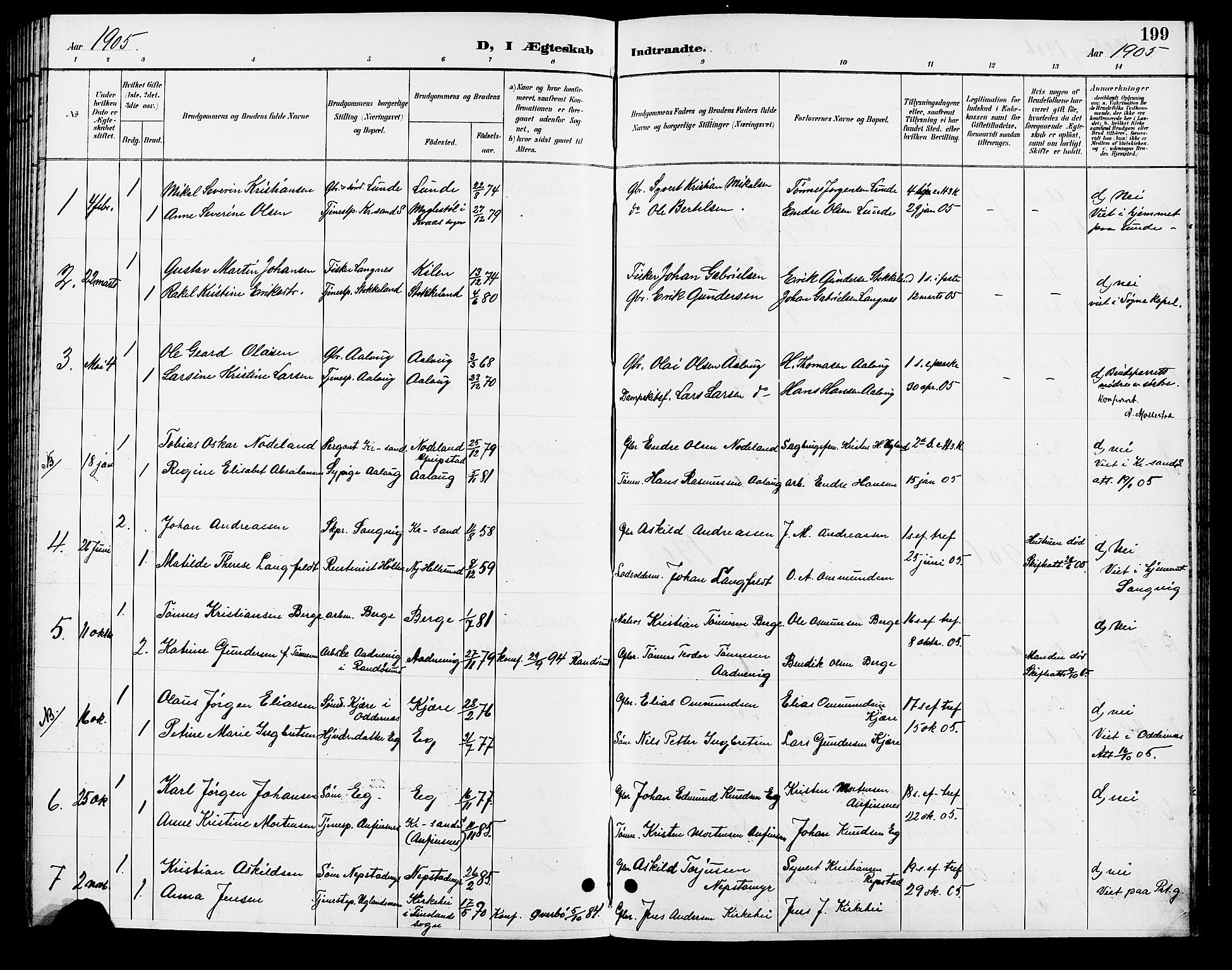 Søgne sokneprestkontor, SAK/1111-0037/F/Fb/Fbb/L0006: Parish register (copy) no. B 6, 1892-1911, p. 199