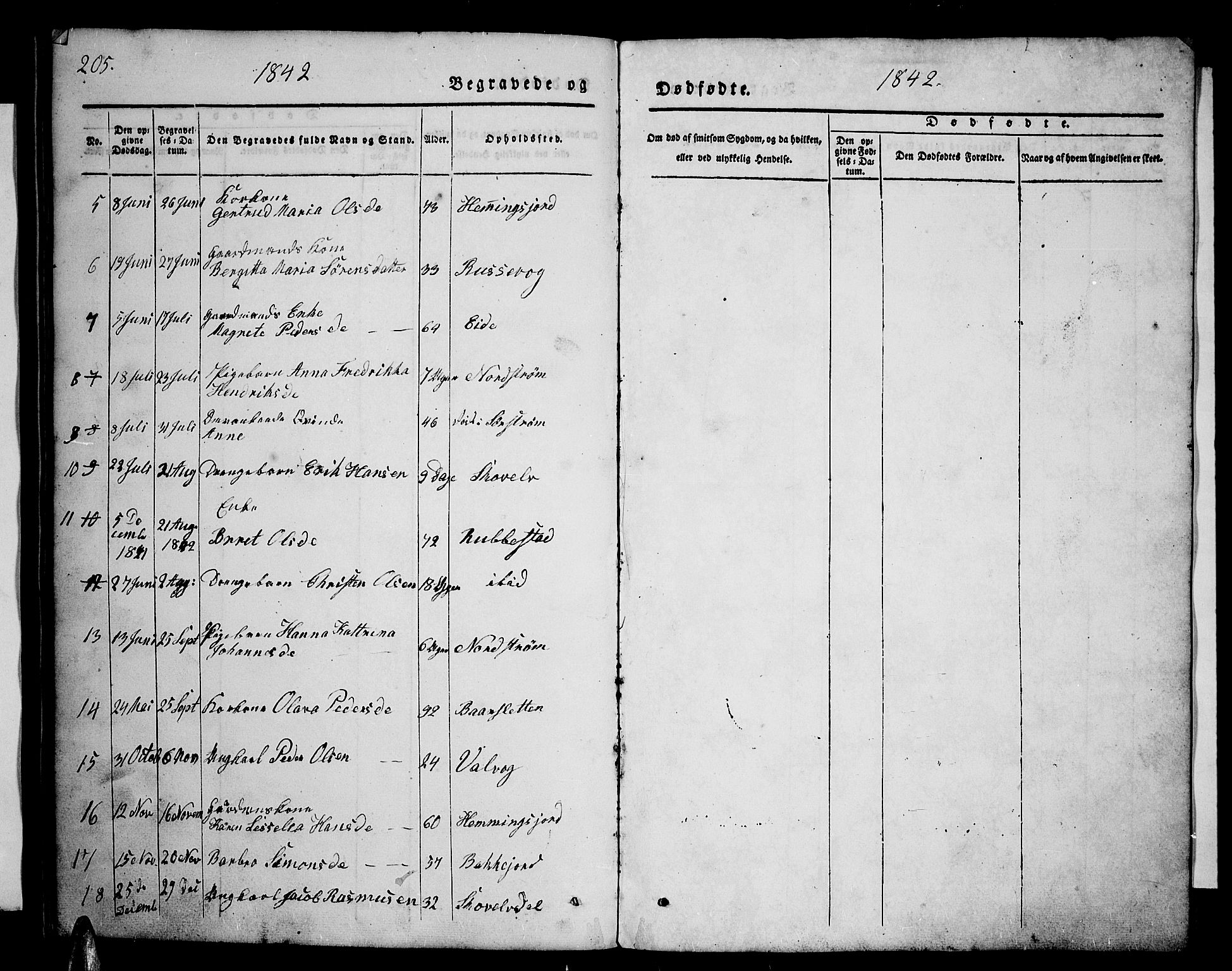 Tranøy sokneprestkontor, AV/SATØ-S-1313/I/Ia/Iab/L0001klokker: Parish register (copy) no. 1, 1835-1853, p. 205