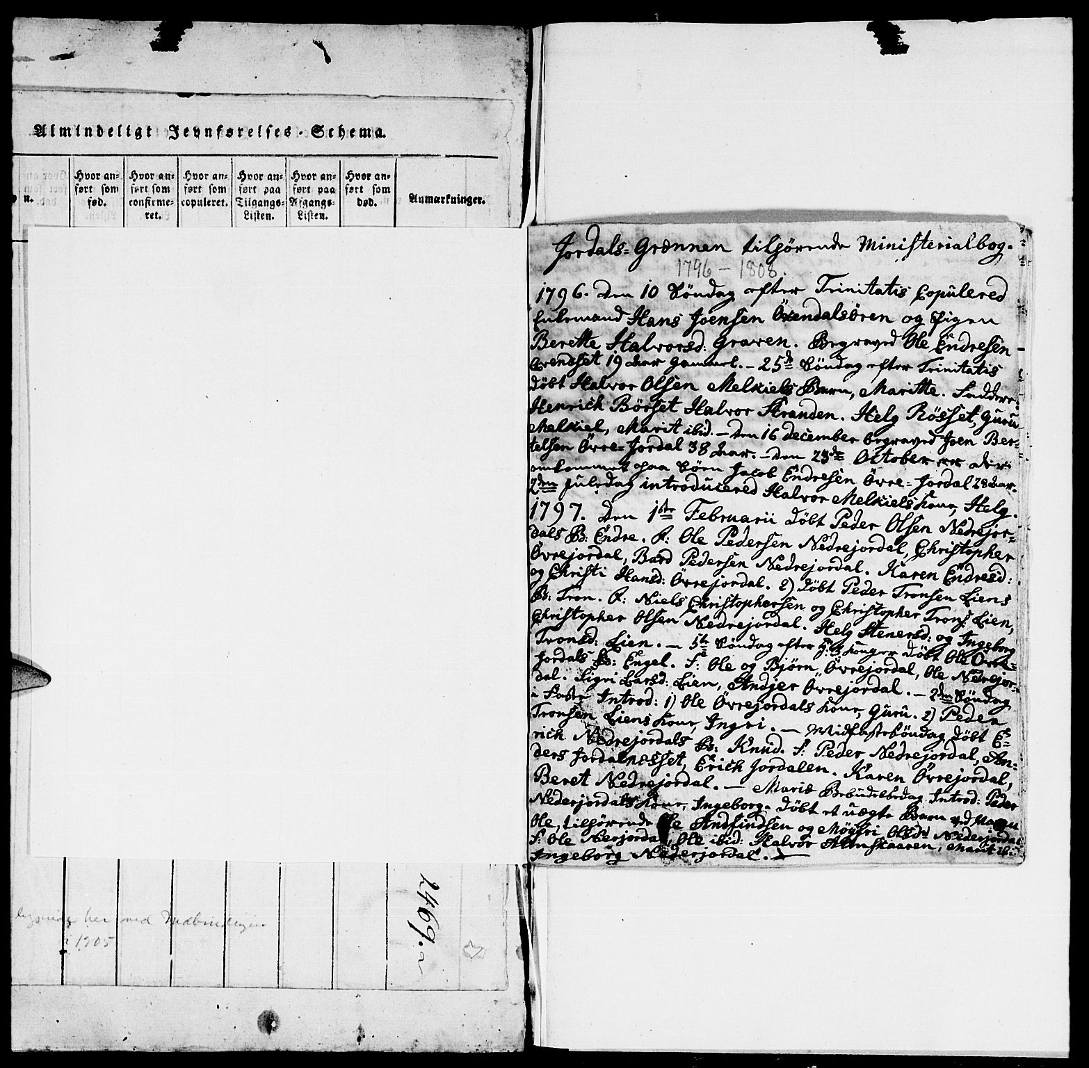 Ministerialprotokoller, klokkerbøker og fødselsregistre - Møre og Romsdal, SAT/A-1454/590/L1008: Parish register (official) no. 590A02, 1794-1820