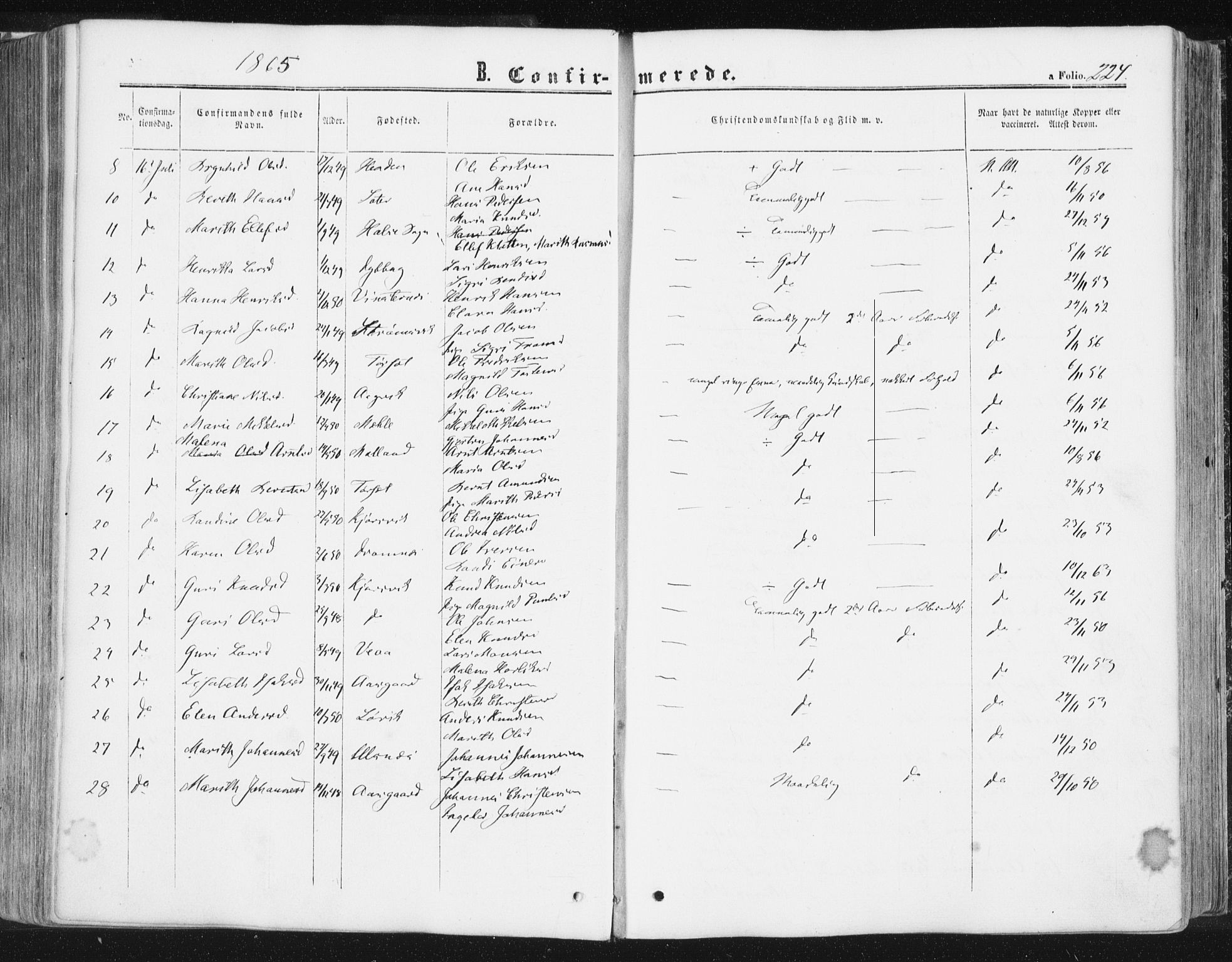 Ministerialprotokoller, klokkerbøker og fødselsregistre - Møre og Romsdal, AV/SAT-A-1454/578/L0905: Parish register (official) no. 578A04, 1859-1877, p. 224