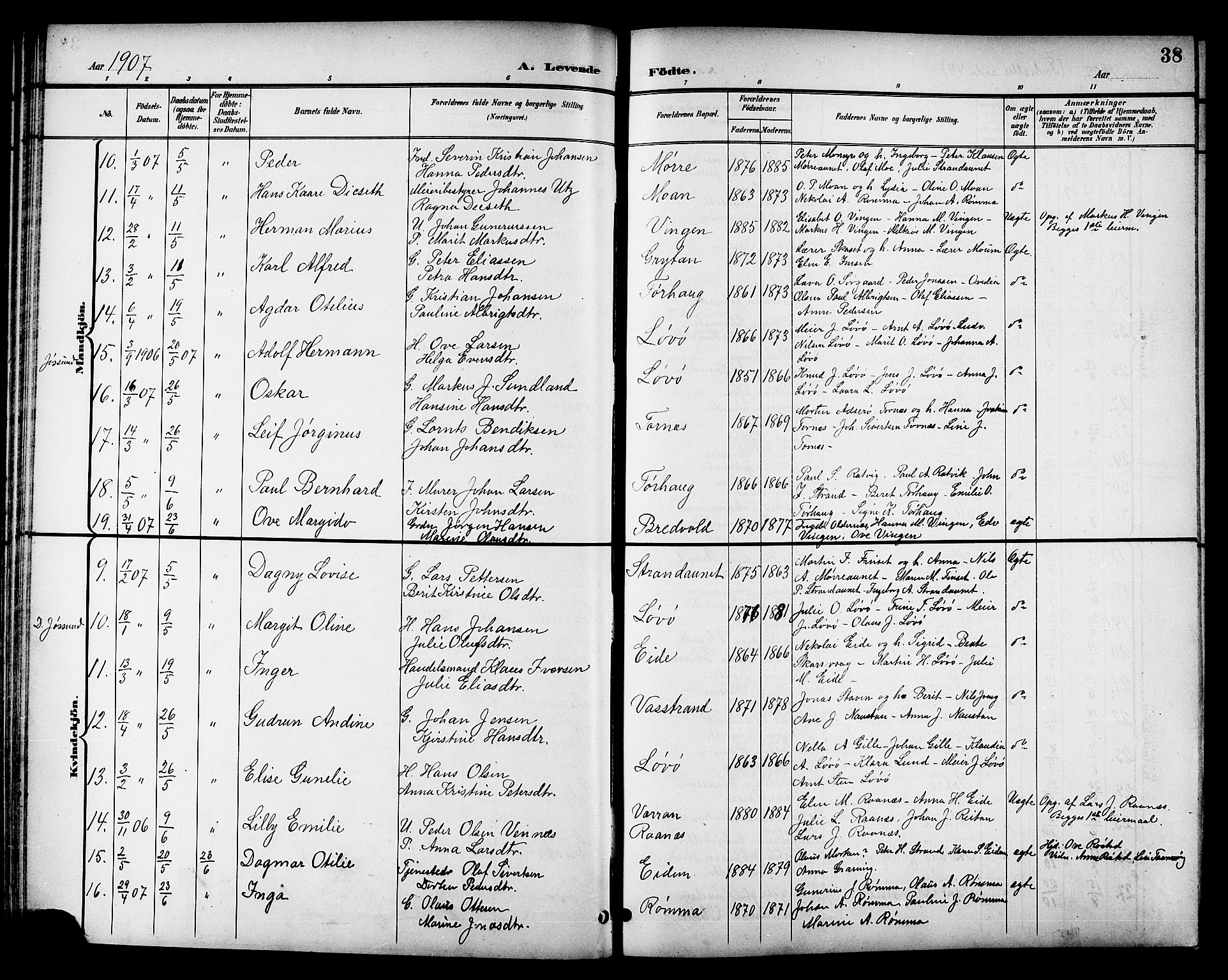Ministerialprotokoller, klokkerbøker og fødselsregistre - Sør-Trøndelag, SAT/A-1456/655/L0688: Parish register (copy) no. 655C04, 1899-1922, p. 38