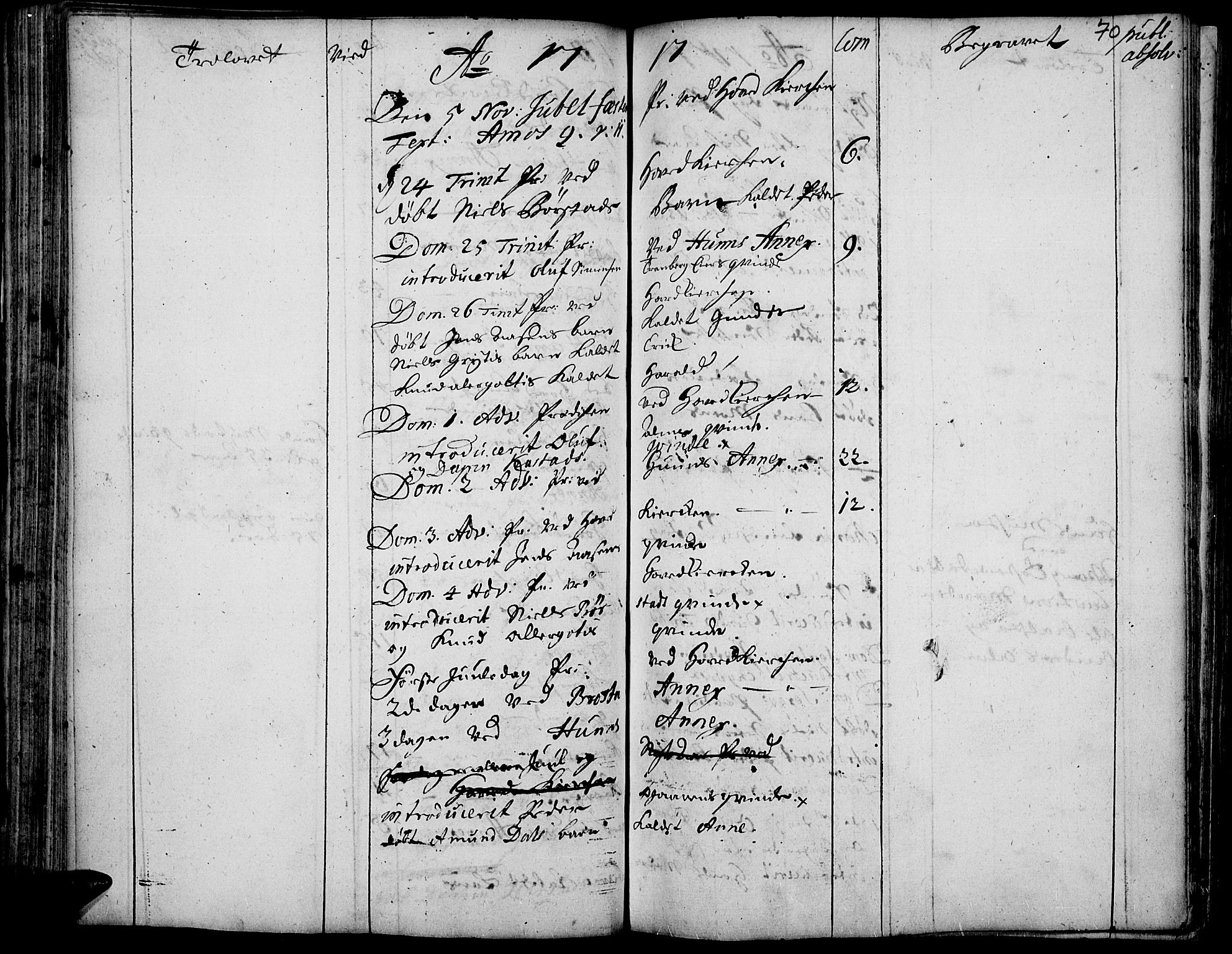 Vardal prestekontor, SAH/PREST-100/H/Ha/Haa/L0001: Parish register (official) no. 1, 1706-1748, p. 70