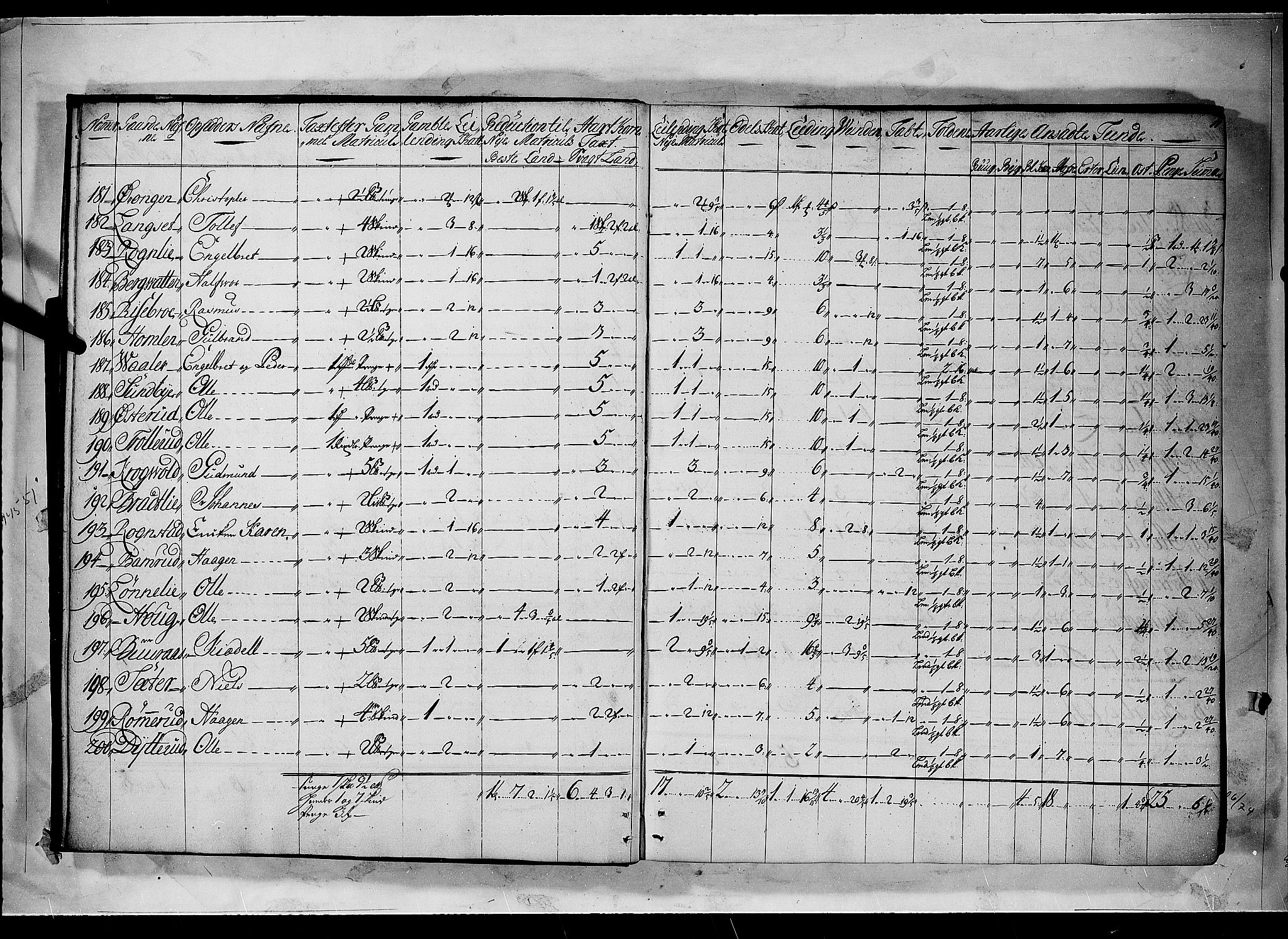 Rentekammeret inntil 1814, Realistisk ordnet avdeling, AV/RA-EA-4070/N/Nb/Nbf/L0094: Øvre Romerike matrikkelprotokoll, 1723, p. 10b-11a