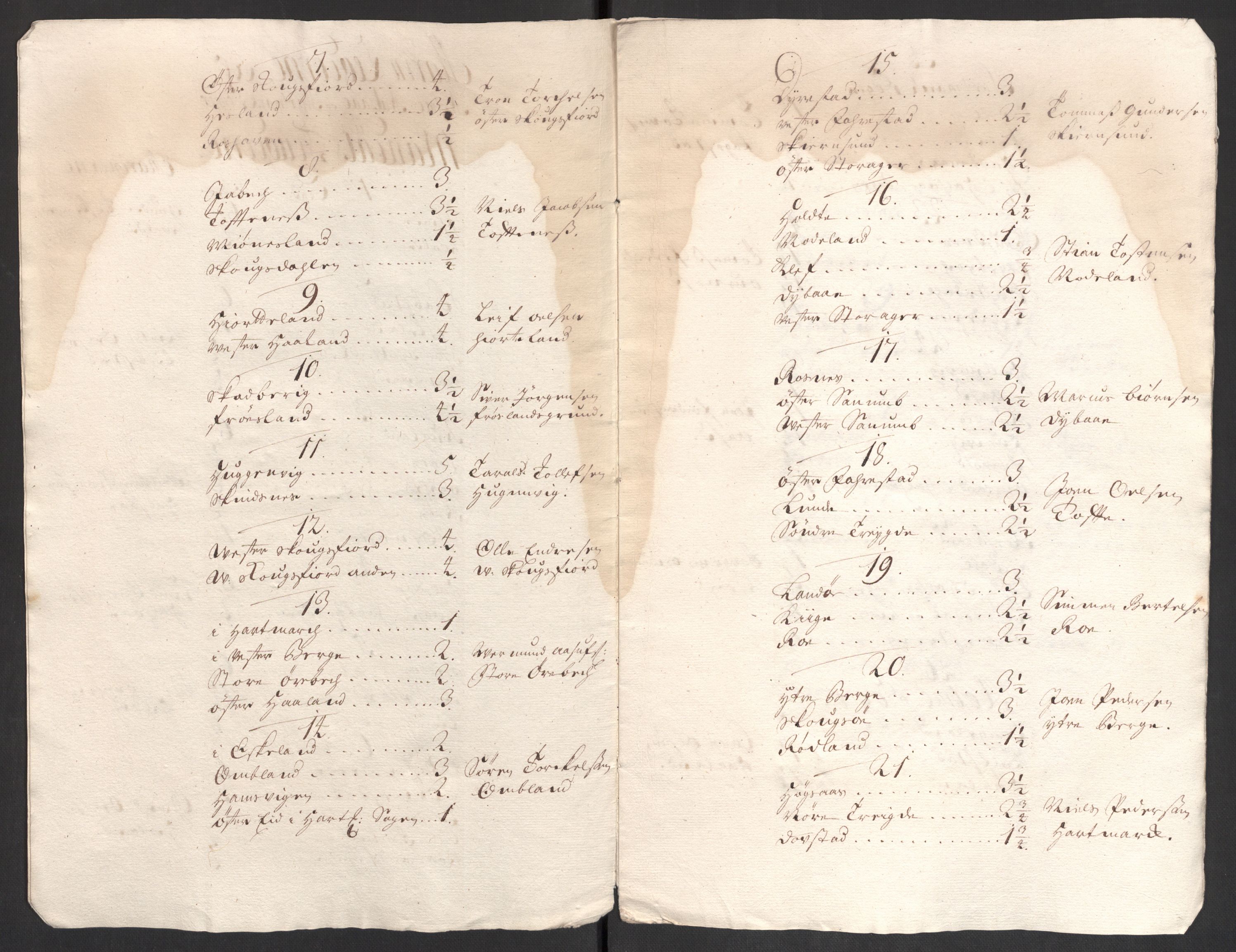 Rentekammeret inntil 1814, Reviderte regnskaper, Fogderegnskap, RA/EA-4092/R43/L2550: Fogderegnskap Lista og Mandal, 1703-1704, p. 458
