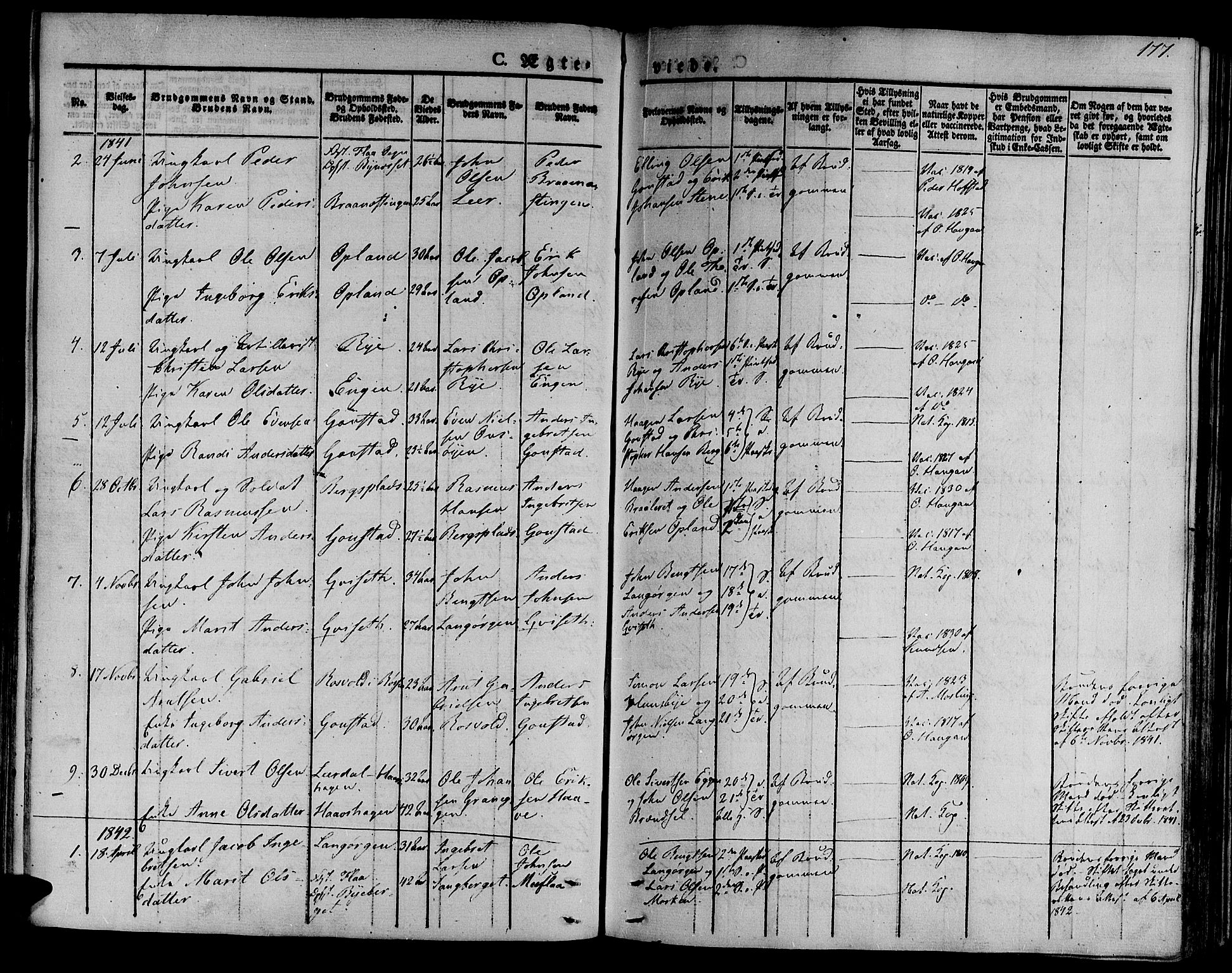 Ministerialprotokoller, klokkerbøker og fødselsregistre - Sør-Trøndelag, SAT/A-1456/612/L0374: Parish register (official) no. 612A07 /1, 1829-1845, p. 177
