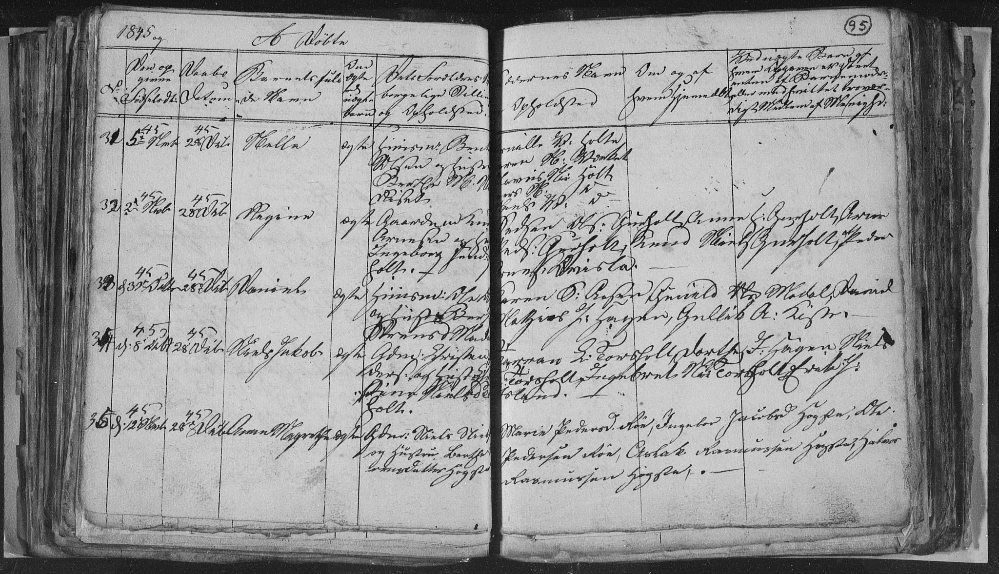 Siljan kirkebøker, SAKO/A-300/G/Ga/L0001: Parish register (copy) no. 1, 1827-1847, p. 95
