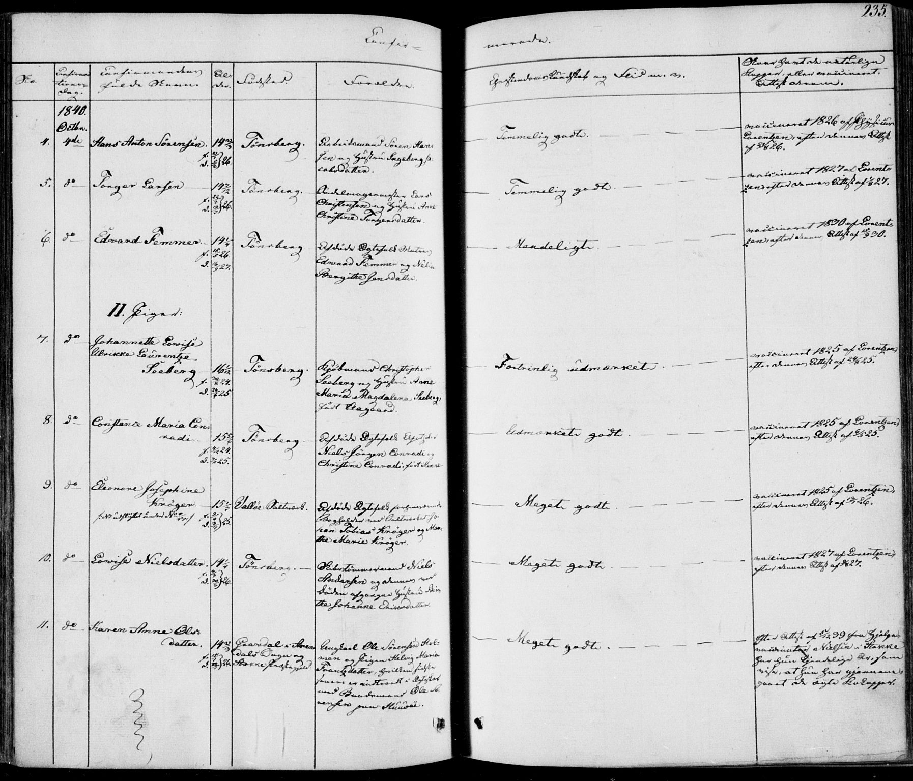 Tønsberg kirkebøker, AV/SAKO-A-330/F/Fa/L0006: Parish register (official) no. I 6, 1836-1844, p. 235