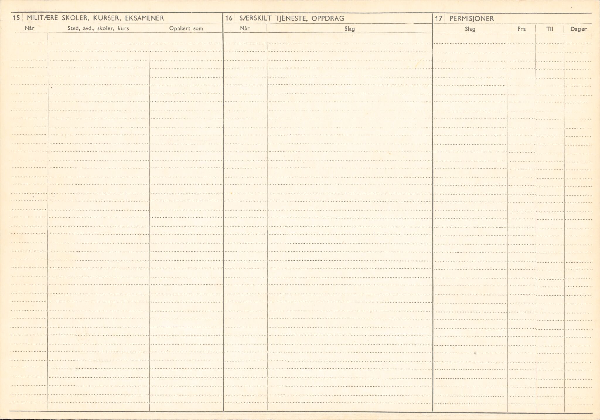 Forsvaret, Forsvarets overkommando/Luftforsvarsstaben, RA/RAFA-4079/P/Pa/L0044: Personellpapirer, 1915, p. 167