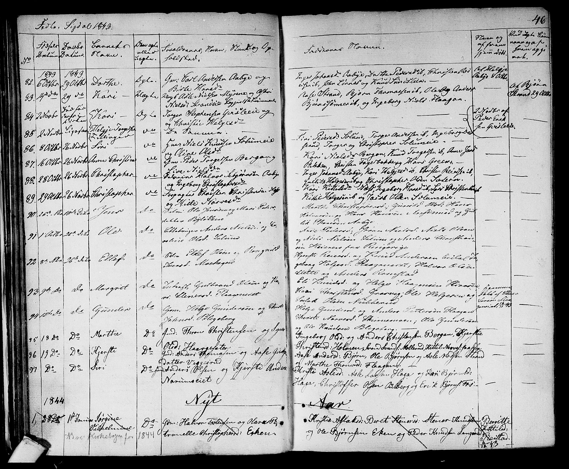 Sigdal kirkebøker, AV/SAKO-A-245/F/Fa/L0006: Parish register (official) no. I 6 /1, 1829-1843, p. 46