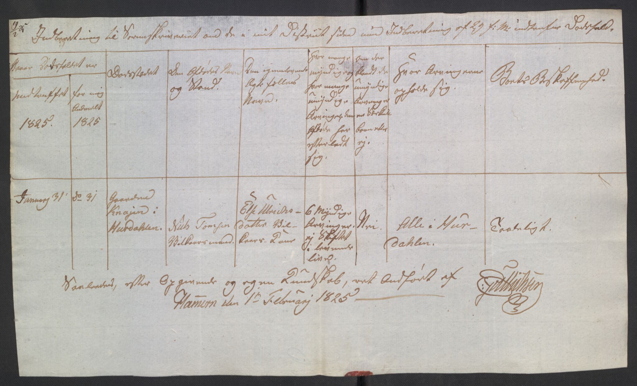 Eidsvoll tingrett, AV/SAO-A-10371/H/Ha/Hab/L0001: Dødsfallslister, 1815-1831, p. 394