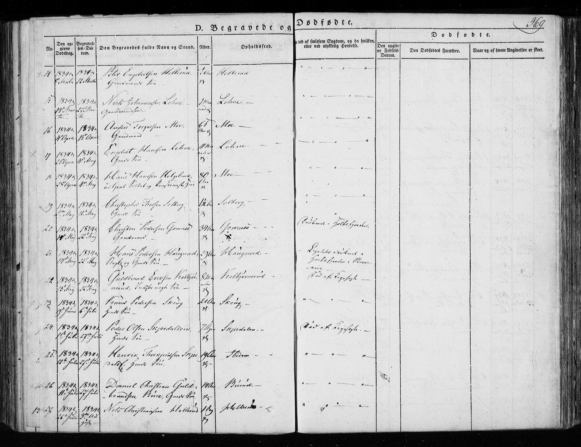 Hole kirkebøker, SAKO/A-228/F/Fa/L0005: Parish register (official) no. I 5, 1833-1851, p. 369