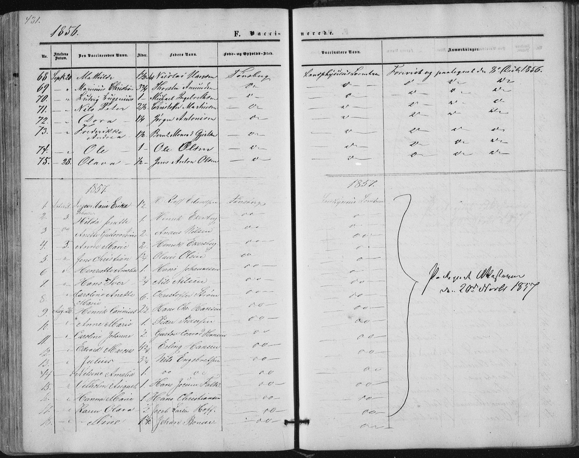 Tønsberg kirkebøker, AV/SAKO-A-330/F/Fa/L0008: Parish register (official) no. I 8, 1855-1864, p. 431