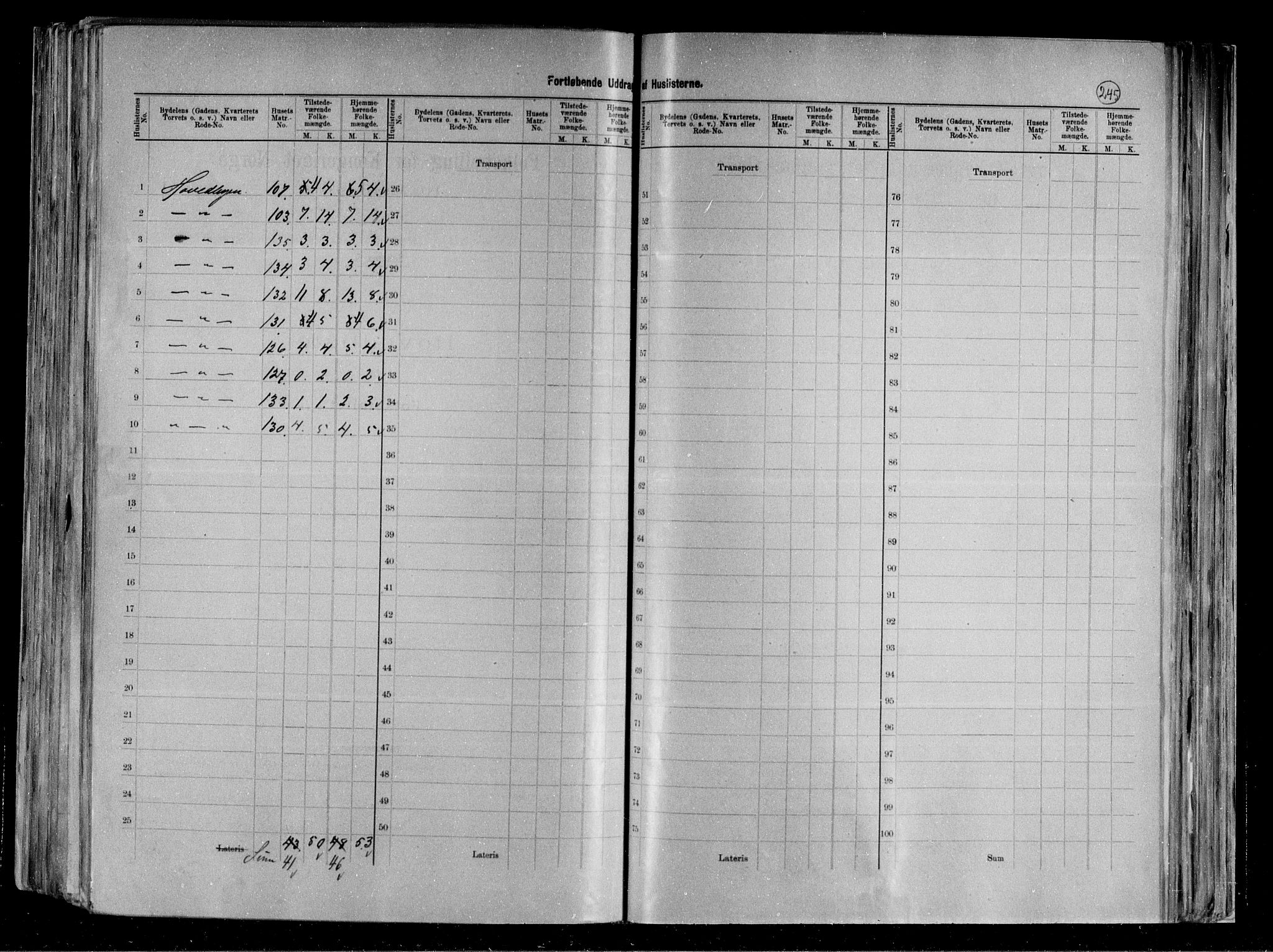 RA, 1891 census for 0801 Kragerø, 1891, p. 30