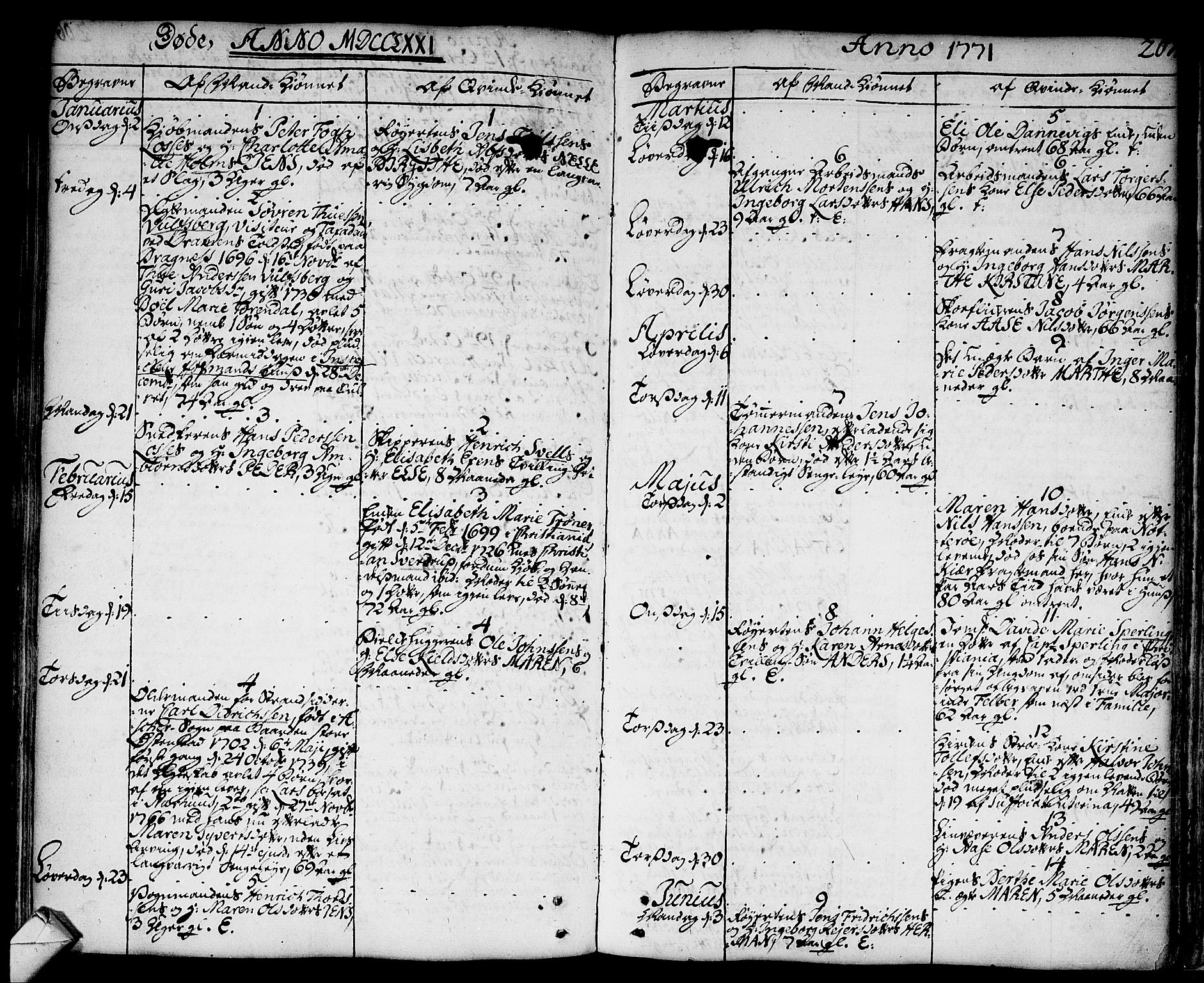 Strømsø kirkebøker, SAKO/A-246/F/Fa/L0009: Parish register (official) no. I 9, 1752-1791, p. 207