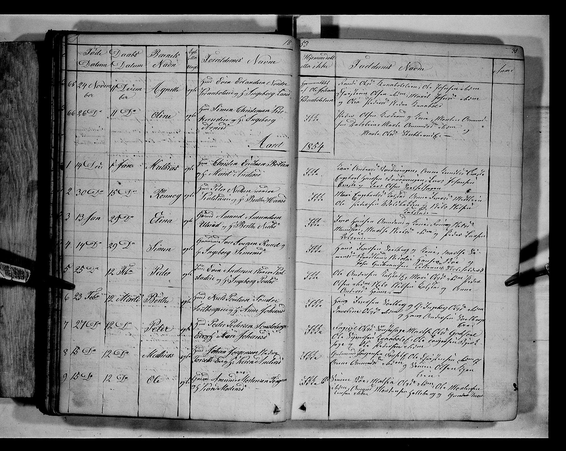 Gausdal prestekontor, SAH/PREST-090/H/Ha/Hab/L0005: Parish register (copy) no. 5, 1846-1867, p. 35