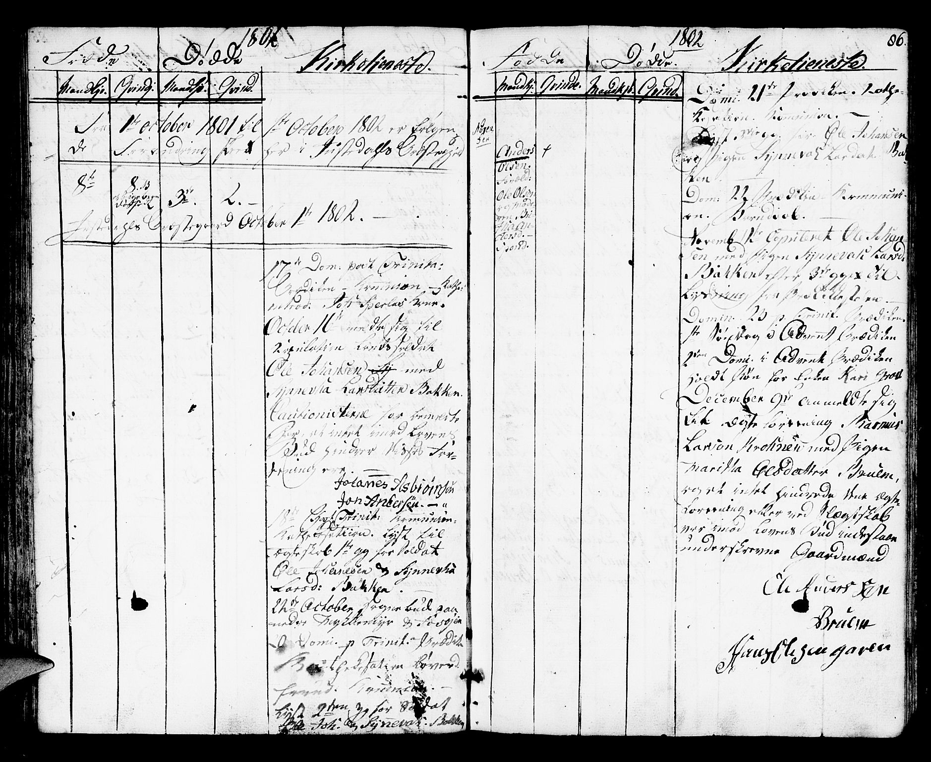 Jostedal sokneprestembete, AV/SAB-A-80601/H/Haa/Haaa/L0002: Parish register (official) no. A 2, 1770-1806, p. 86