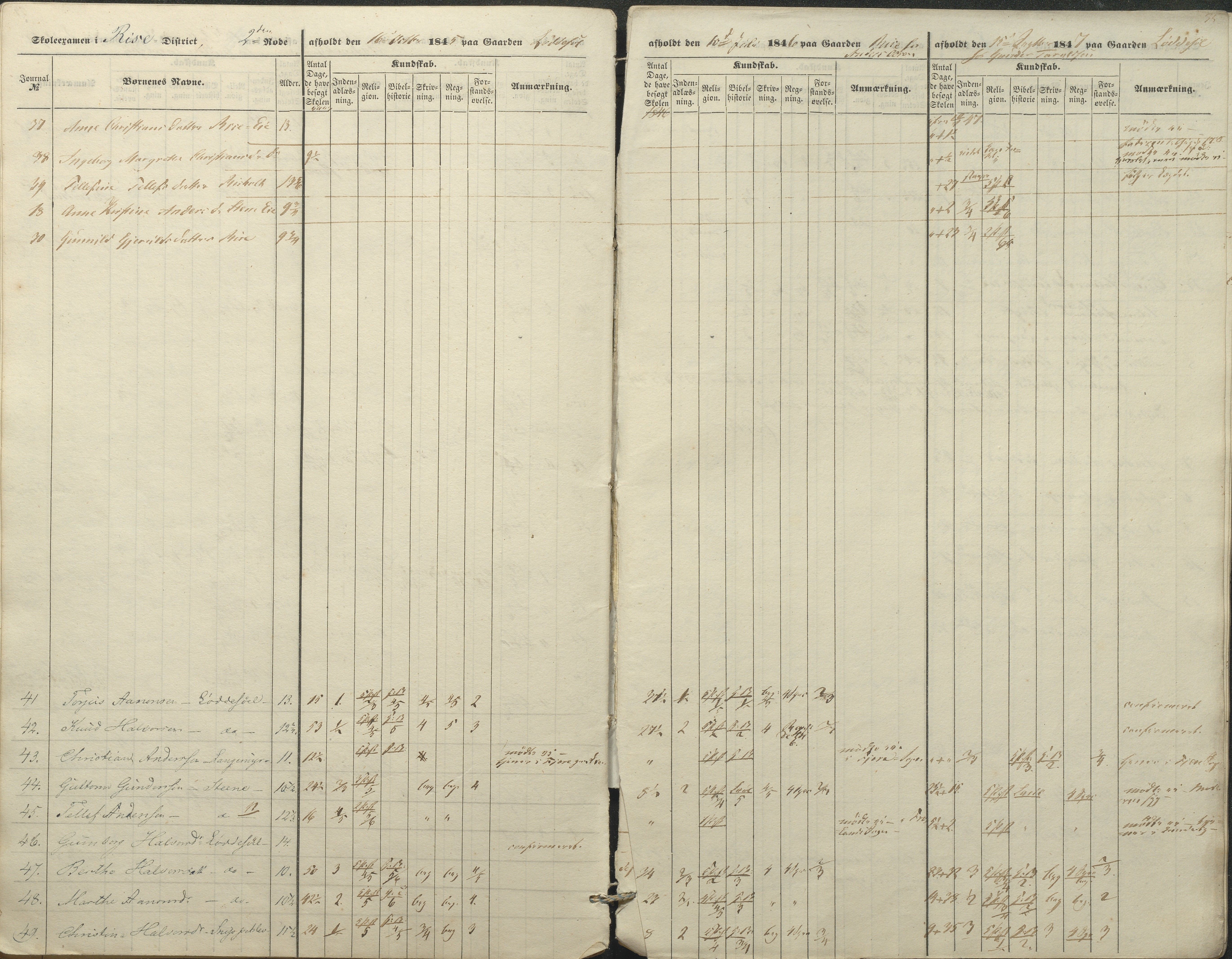 Øyestad kommune frem til 1979, AAKS/KA0920-PK/06/06A/L0045: Eksamensprotokoll, 1845-1847, p. 35