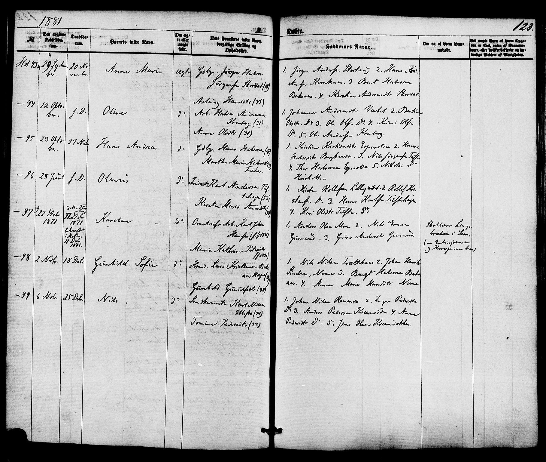 Holla kirkebøker, AV/SAKO-A-272/F/Fa/L0007: Parish register (official) no. 7, 1869-1881, p. 123