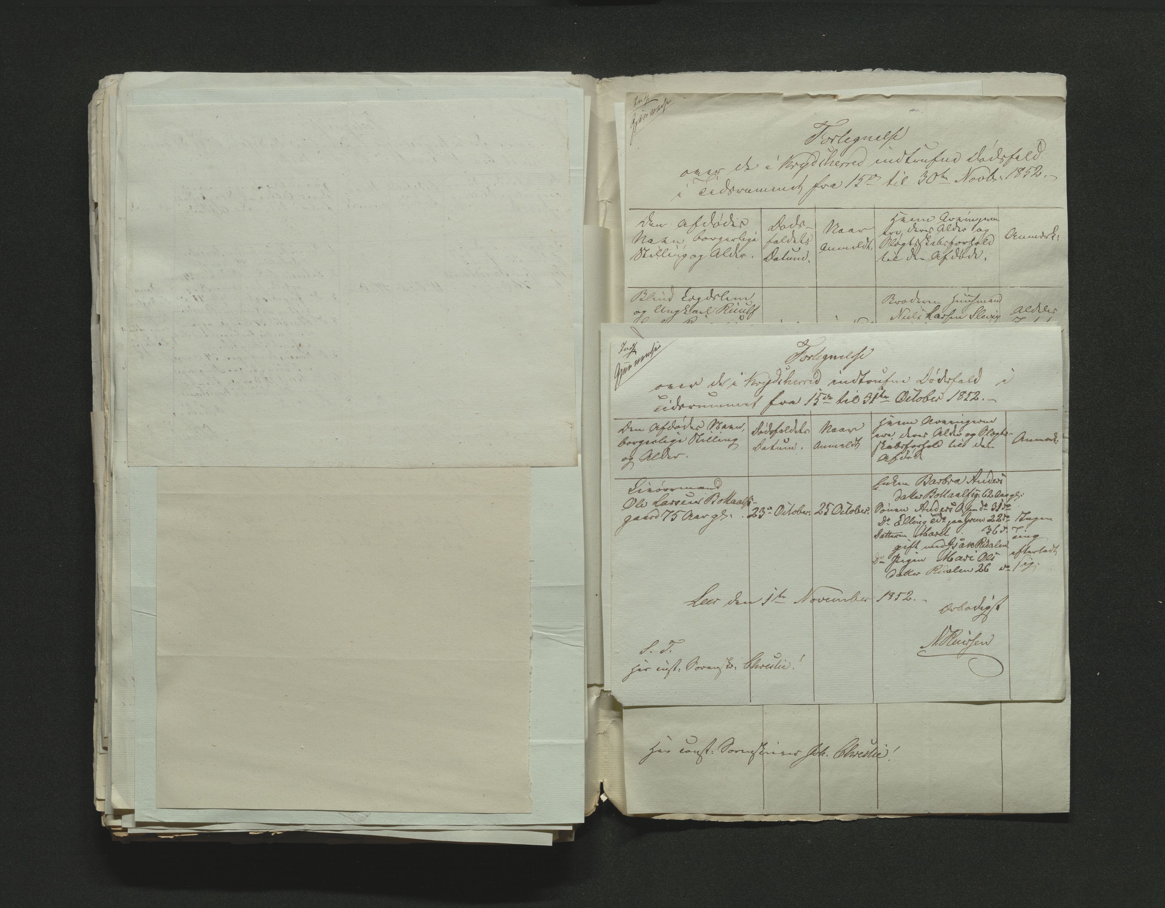 Eiker, Modum og Sigdal sorenskriveri, AV/SAKO-A-123/H/Ha/Hab/L0008: Dødsfallsmeldinger, 1850-1853