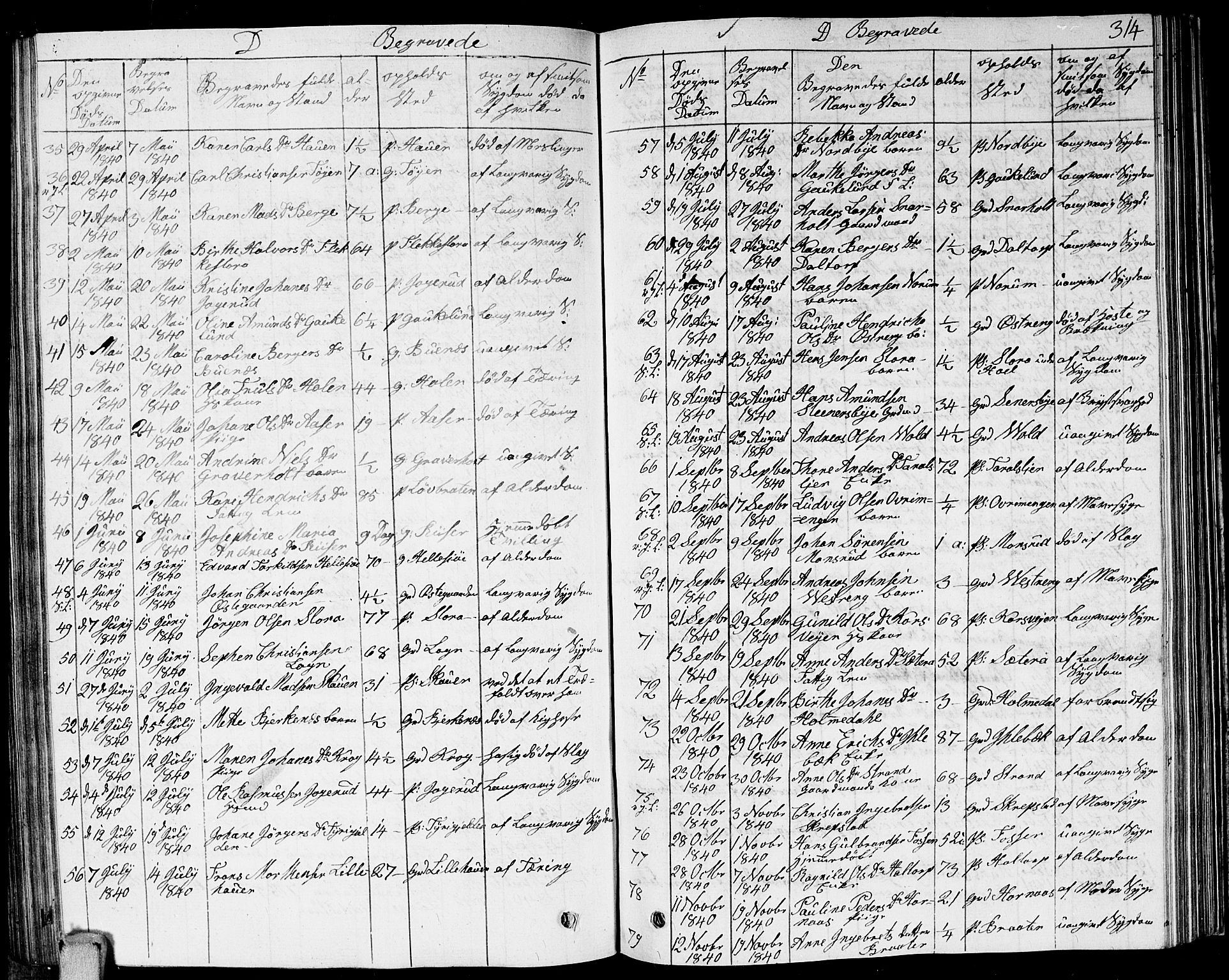 Høland prestekontor Kirkebøker, AV/SAO-A-10346a/G/Ga/L0002: Parish register (copy) no. I 2, 1827-1845, p. 314