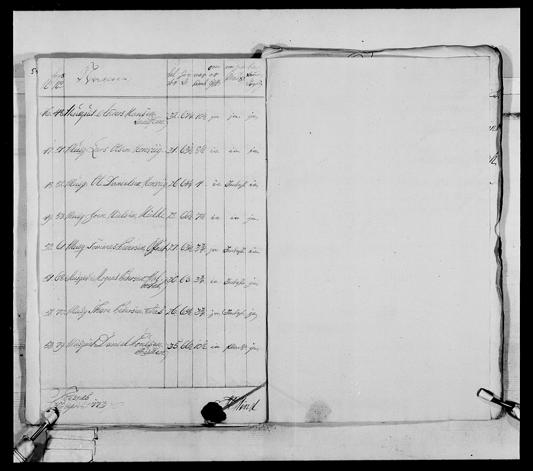 Generalitets- og kommissariatskollegiet, Det kongelige norske kommissariatskollegium, AV/RA-EA-5420/E/Eh/L0072: 1. Trondheimske nasjonale infanteriregiment, 1773, p. 499