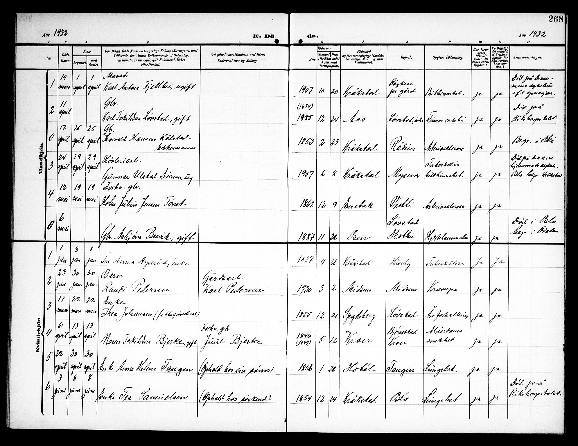 Kråkstad prestekontor Kirkebøker, AV/SAO-A-10125a/G/Ga/L0002: Parish register (copy) no. I 2, 1905-1934, p. 268