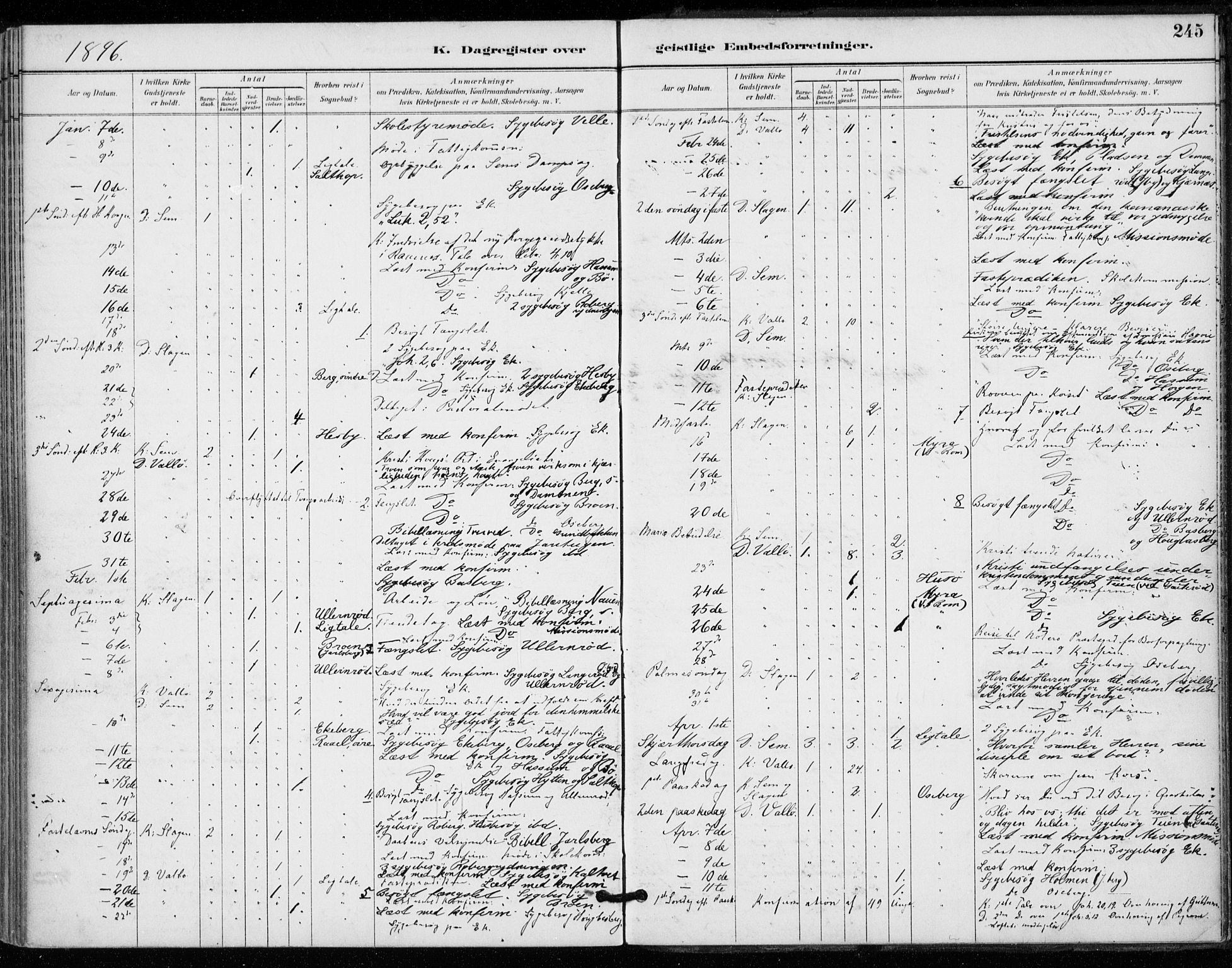 Sem kirkebøker, AV/SAKO-A-5/F/Fa/L0011: Parish register (official) no. I 11, 1888-1904, p. 245