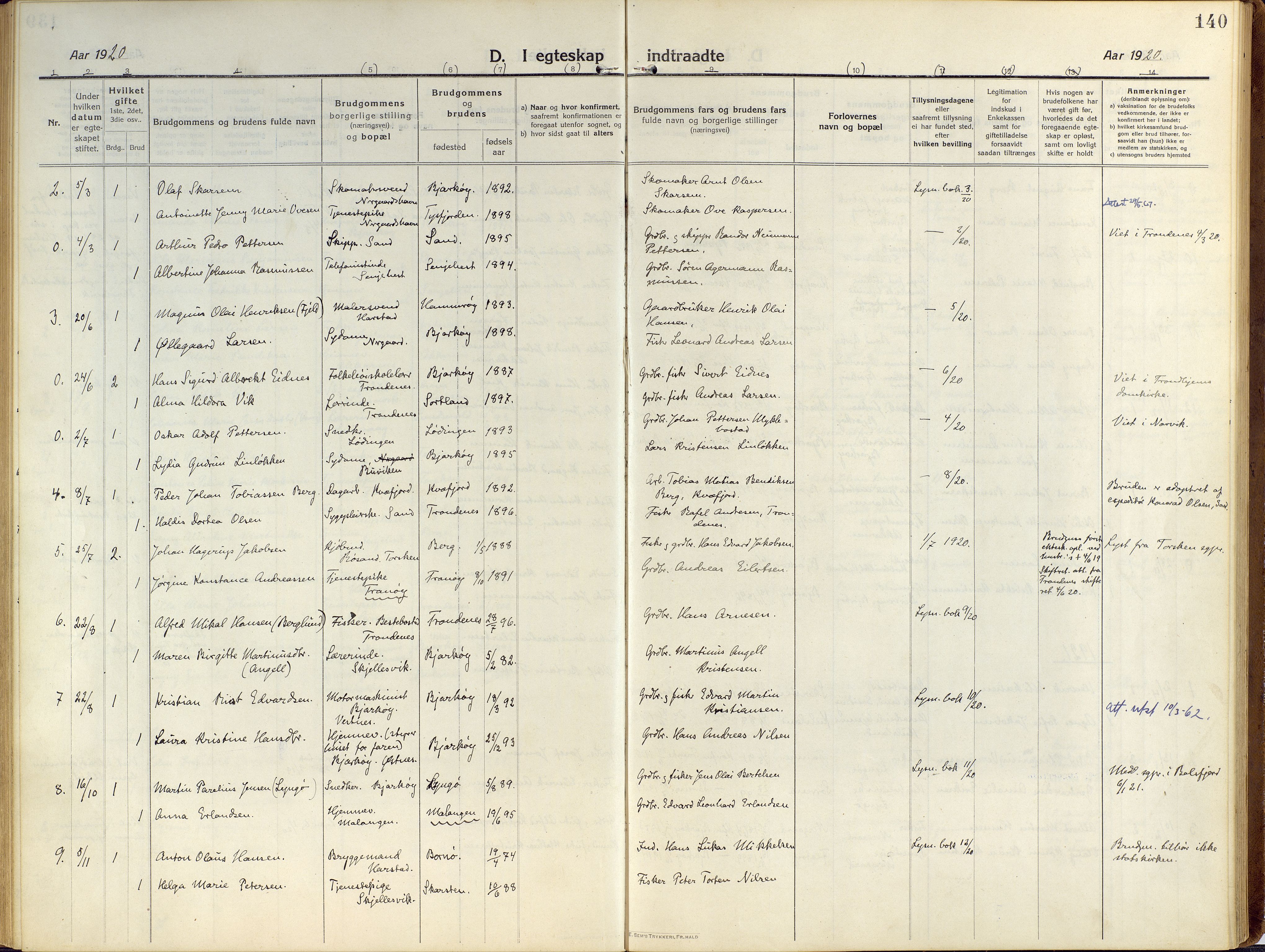 Sand/Bjarkøy sokneprestkontor, AV/SATØ-S-0811/I/Ia/Iaa/L0006kirke: Parish register (official) no. 6, 1915-1929, p. 140