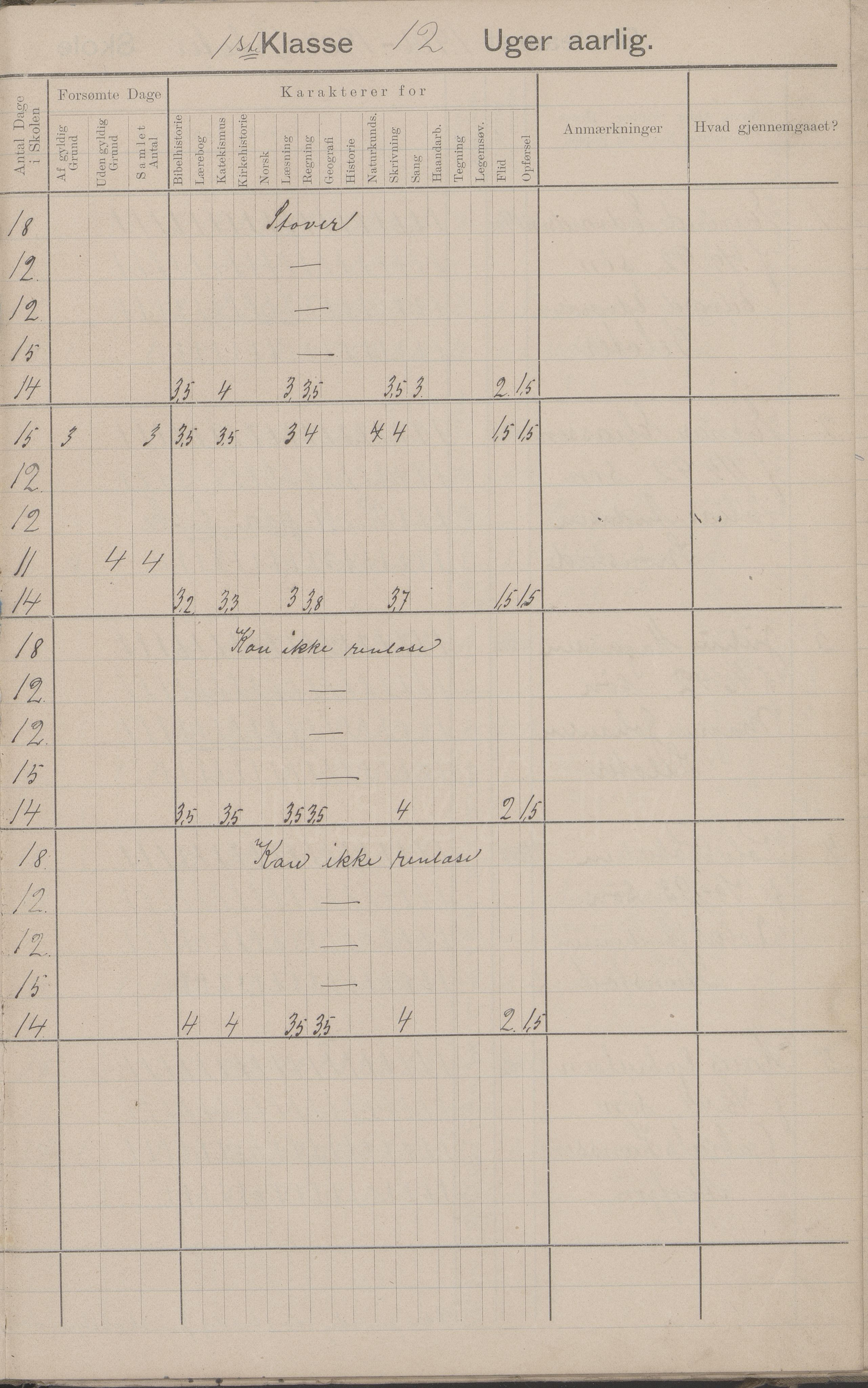 Hadsel kommune. Strønstad skolekrets, AIN/K-18660.510.13/G/L0001: Skoleprotokoll for Strønstad skole - Seloter, 1905-1914