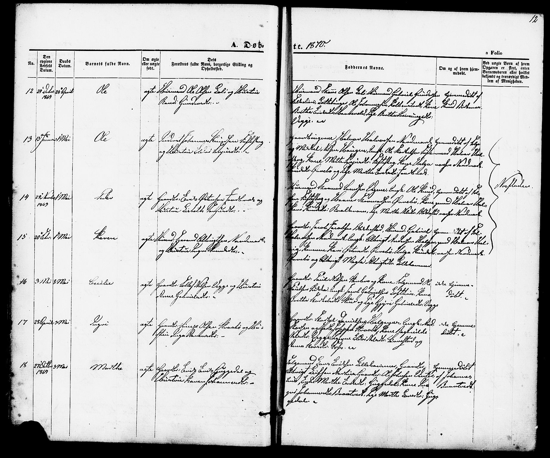 Suldal sokneprestkontor, AV/SAST-A-101845/01/IV/L0010: Parish register (official) no. A 10, 1869-1878, p. 12