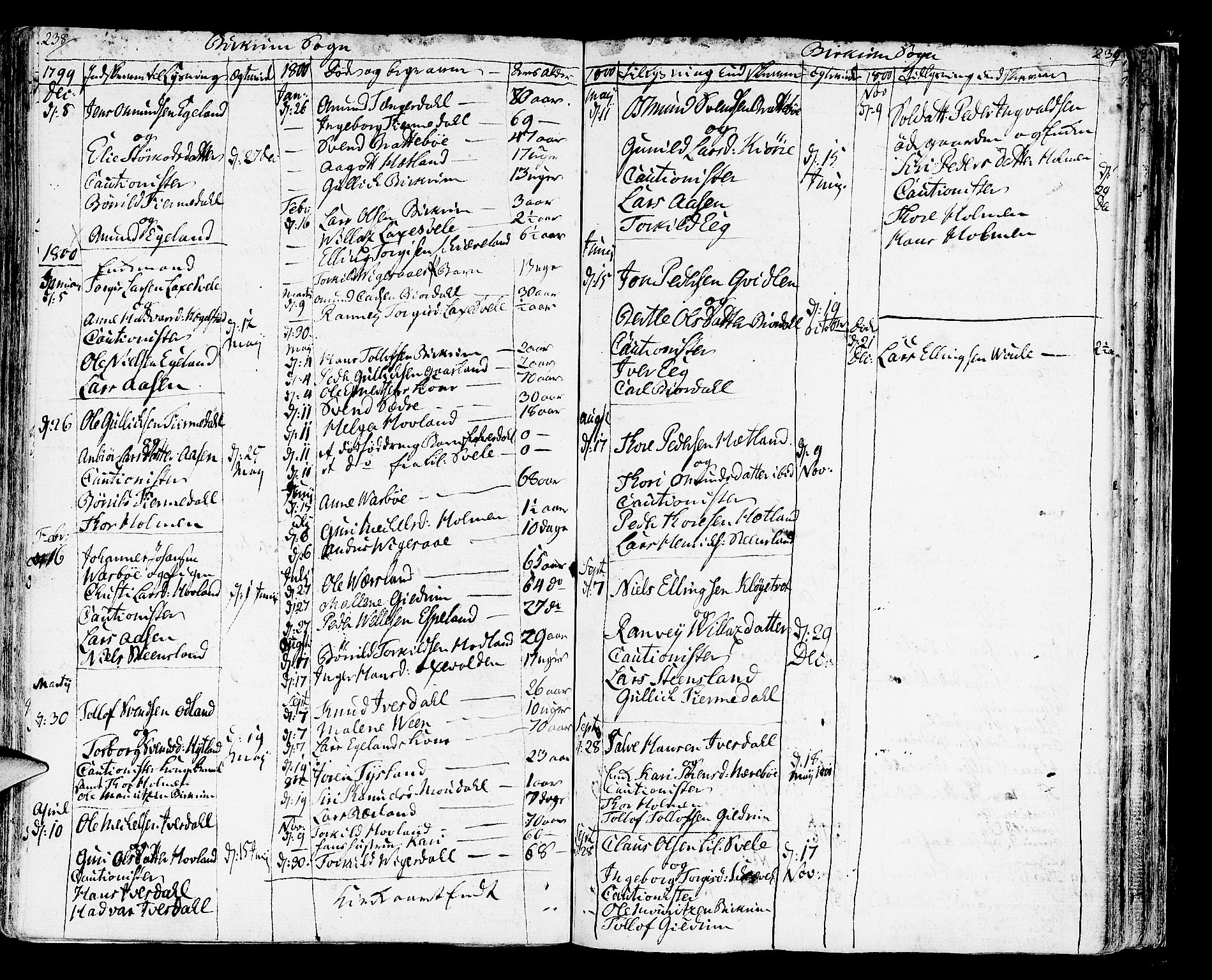 Helleland sokneprestkontor, SAST/A-101810: Parish register (official) no. A 3 /2, 1791-1817, p. 238-239