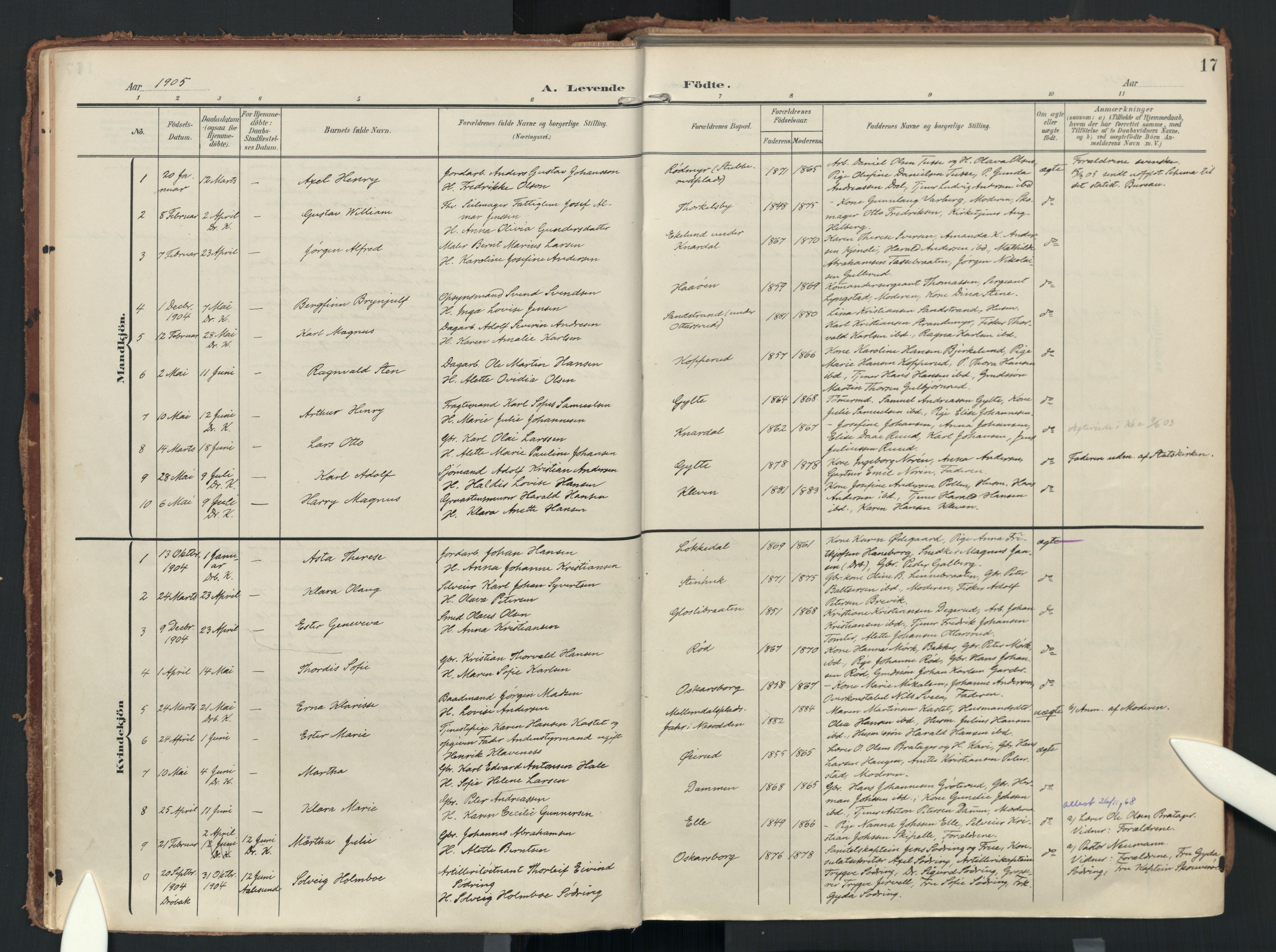 Drøbak prestekontor Kirkebøker, AV/SAO-A-10142a/F/Fc/L0003: Parish register (official) no. III 3, 1901-1920, p. 17