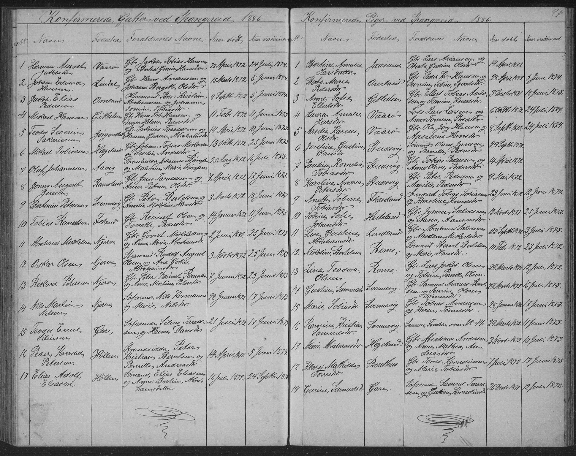 Sør-Audnedal sokneprestkontor, AV/SAK-1111-0039/F/Fb/Fba/L0003: Parish register (copy) no. B 3, 1879-1893, p. 97