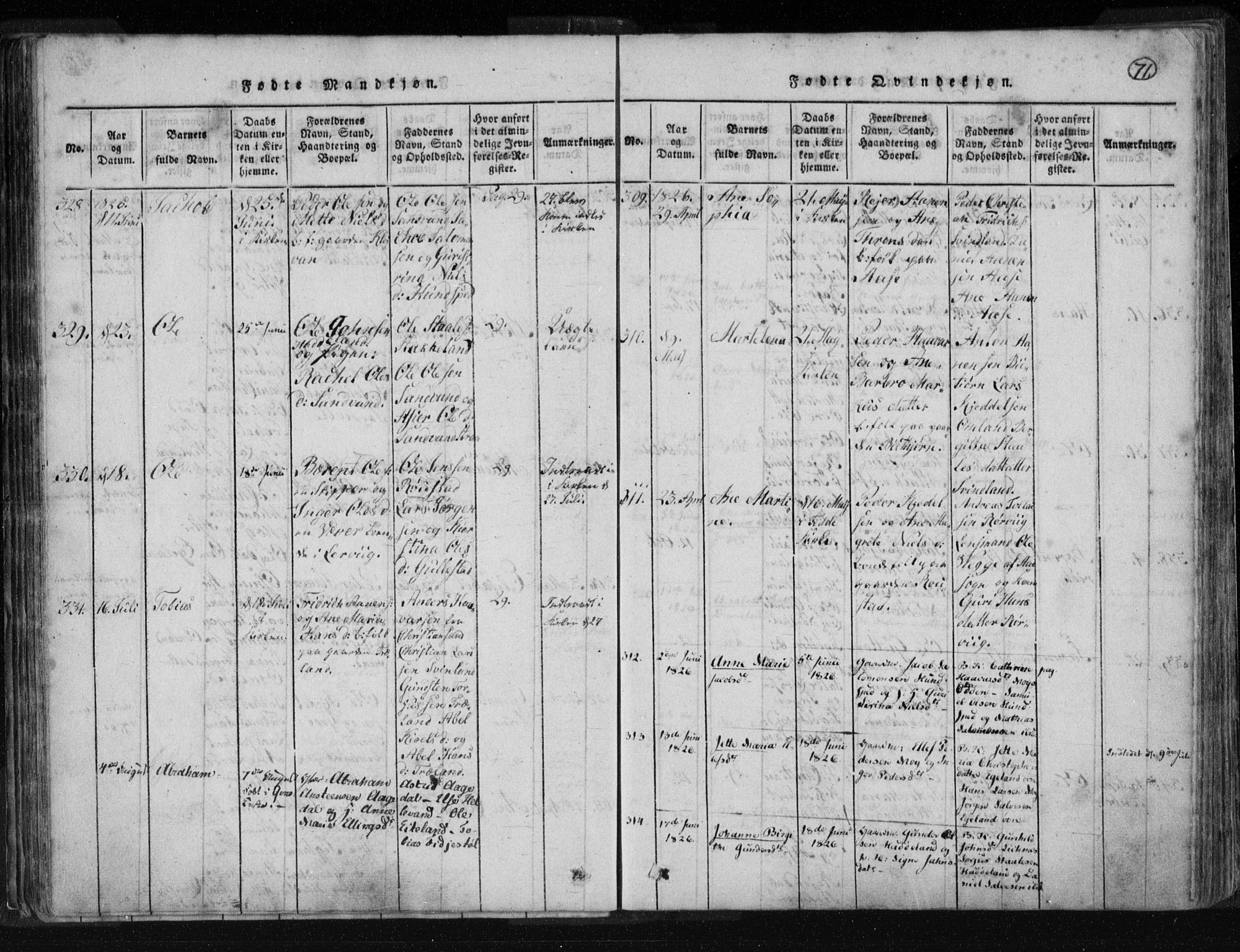 Kvinesdal sokneprestkontor, AV/SAK-1111-0026/F/Fa/Fab/L0003: Parish register (official) no. A 3, 1815-1829, p. 71