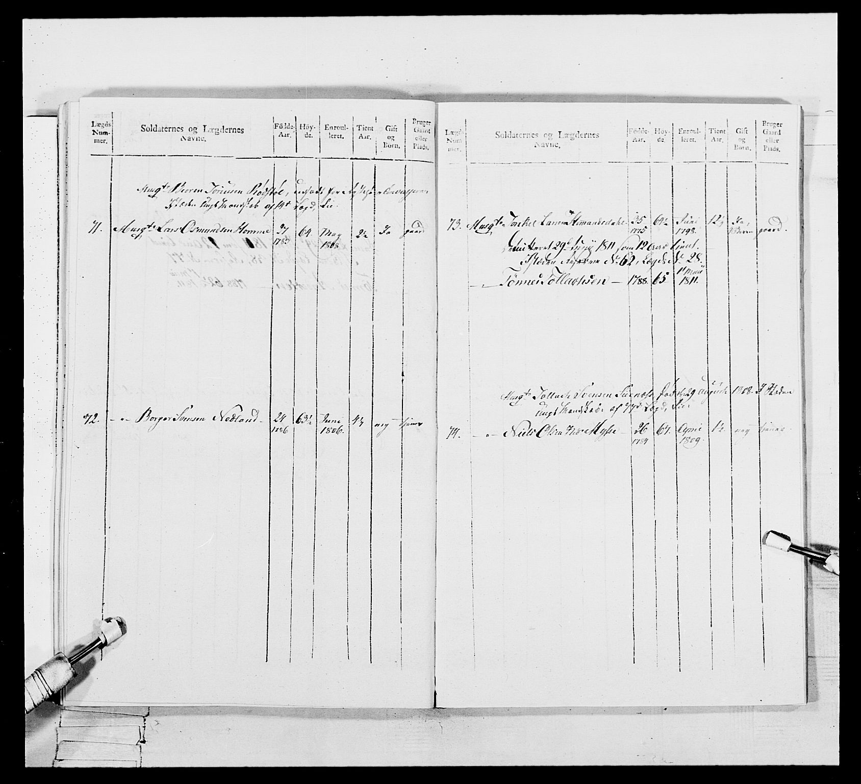 Generalitets- og kommissariatskollegiet, Det kongelige norske kommissariatskollegium, AV/RA-EA-5420/E/Eh/L0111: Vesterlenske nasjonale infanteriregiment, 1810, p. 463