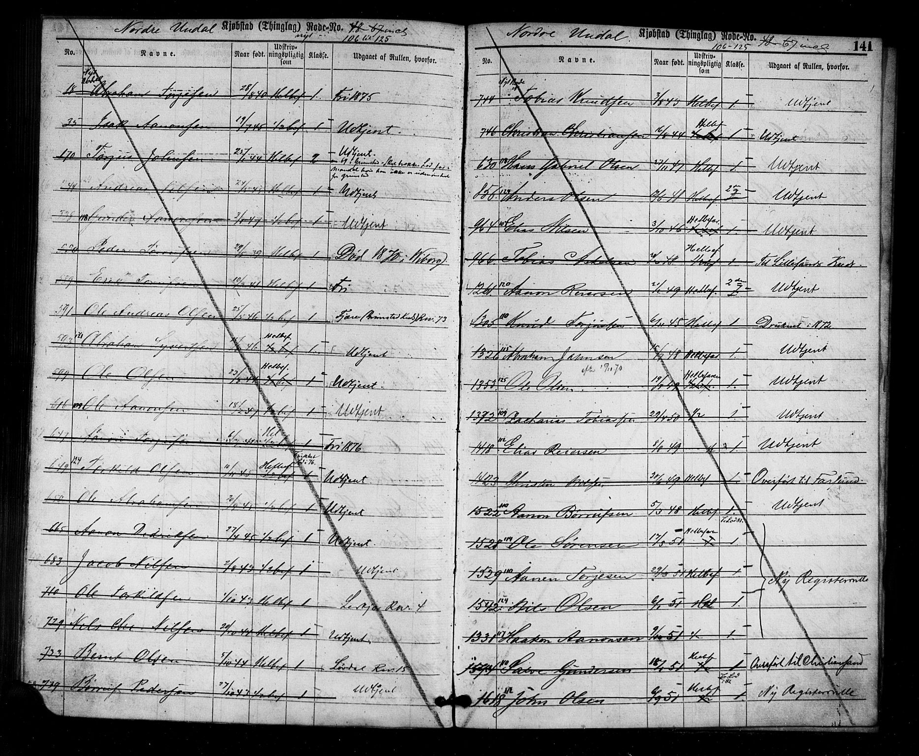 Mandal mønstringskrets, SAK/2031-0016/F/Ff/L0002: Utskrivningsregisterrulle, nr som i hovedrulle, med register, L-16, 1860-1900, p. 146