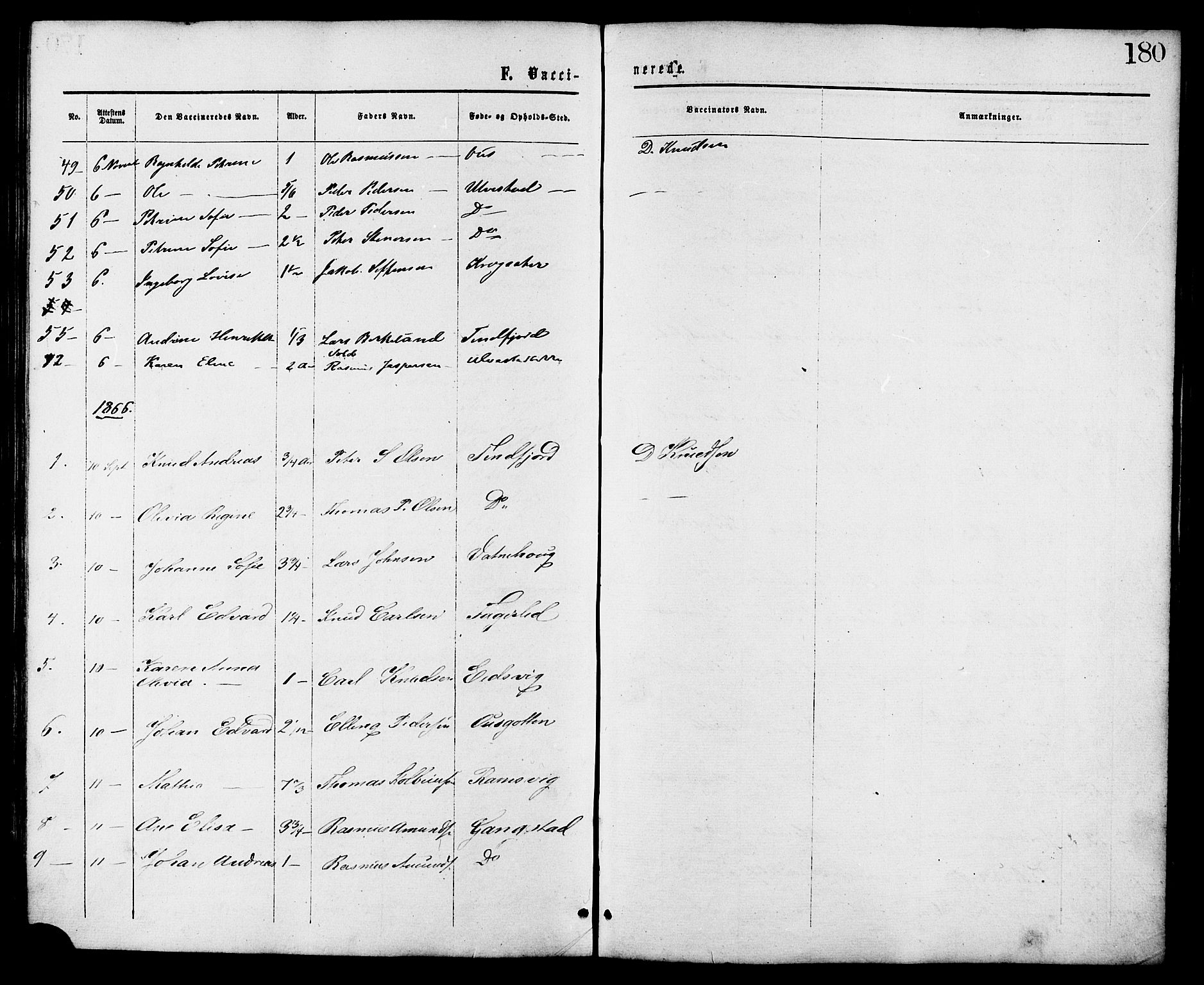 Ministerialprotokoller, klokkerbøker og fødselsregistre - Møre og Romsdal, SAT/A-1454/525/L0373: Parish register (official) no. 525A03, 1864-1879, p. 180