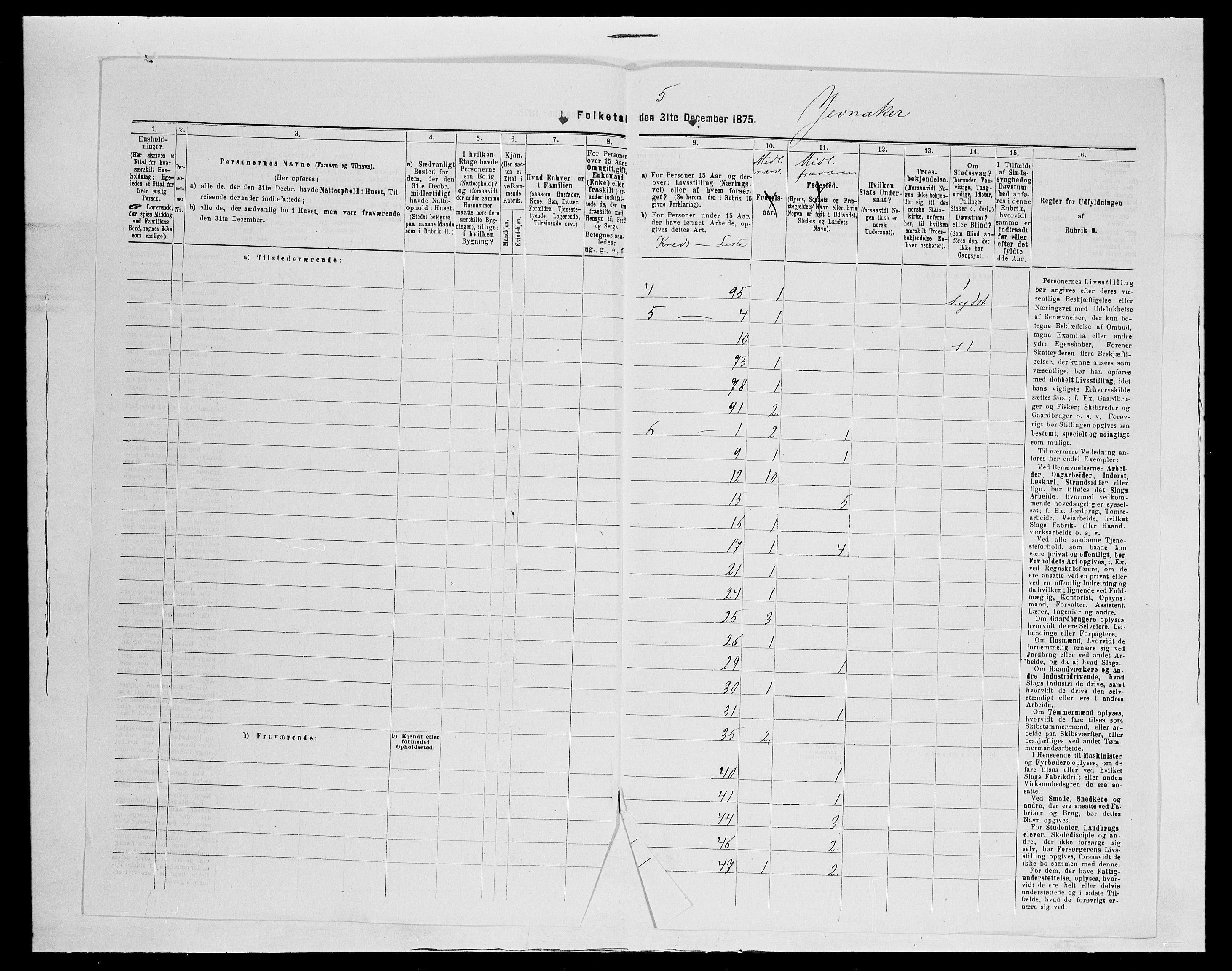 SAH, 1875 census for 0532P Jevnaker, 1875, p. 57