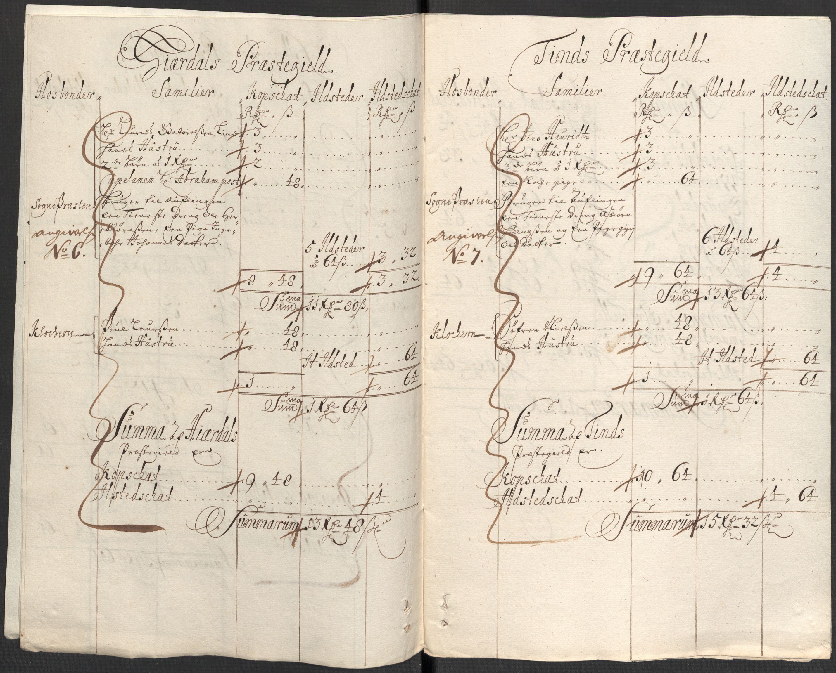 Rentekammeret inntil 1814, Reviderte regnskaper, Fogderegnskap, AV/RA-EA-4092/R35/L2089: Fogderegnskap Øvre og Nedre Telemark, 1690-1692, p. 461