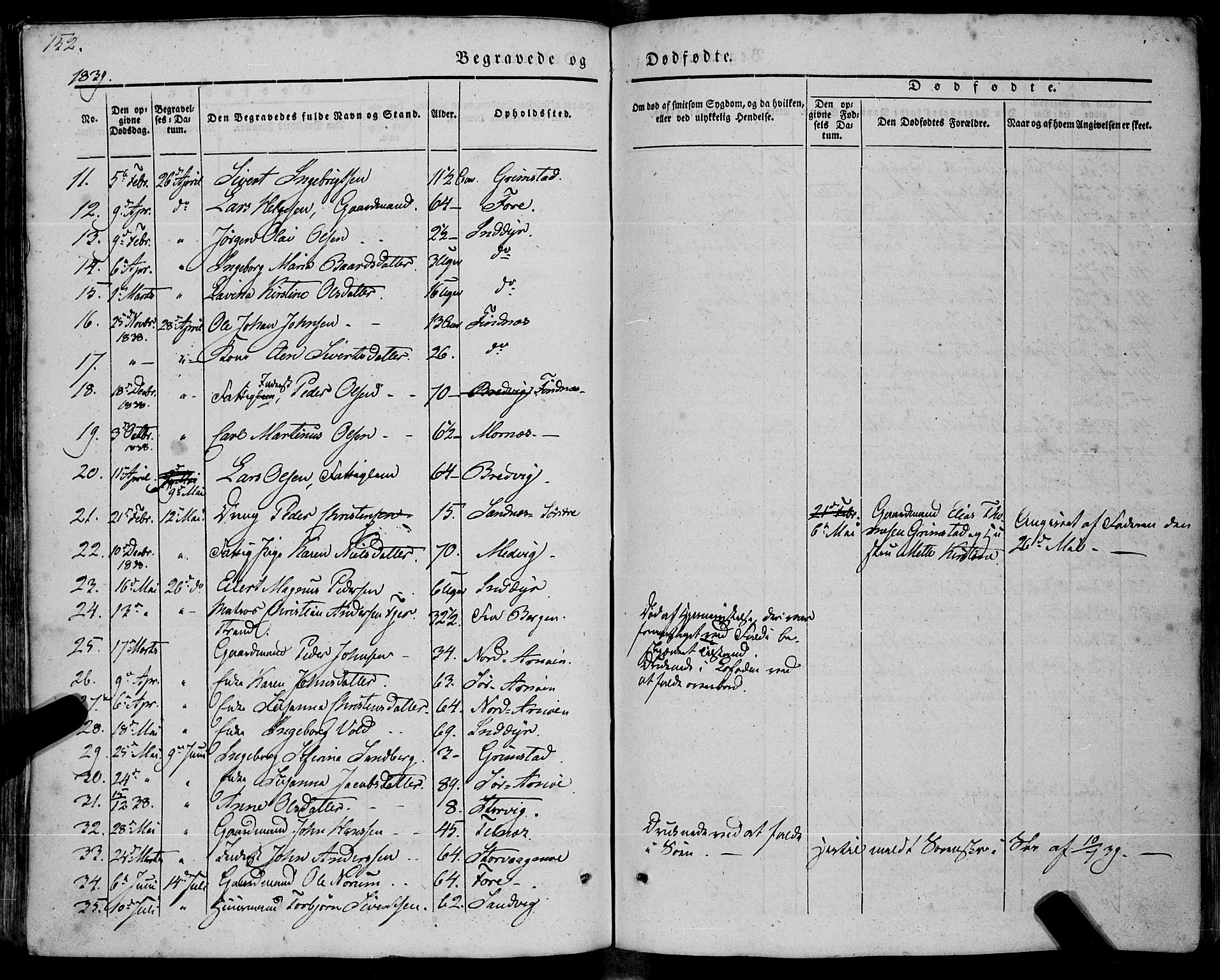 Ministerialprotokoller, klokkerbøker og fødselsregistre - Nordland, SAT/A-1459/805/L0097: Parish register (official) no. 805A04, 1837-1861, p. 152