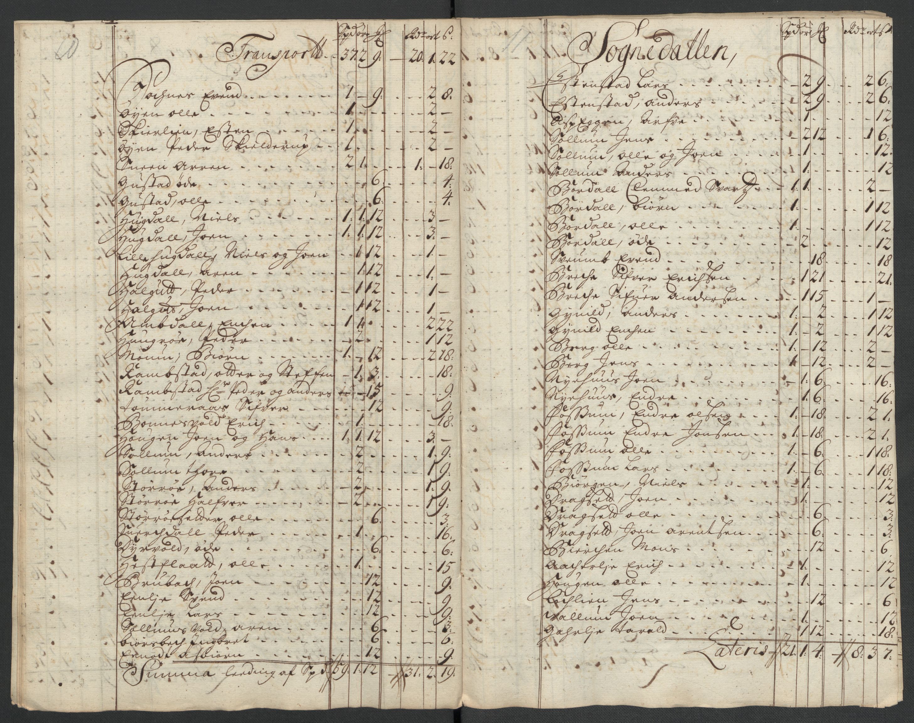 Rentekammeret inntil 1814, Reviderte regnskaper, Fogderegnskap, AV/RA-EA-4092/R60/L3961: Fogderegnskap Orkdal og Gauldal, 1711, p. 394