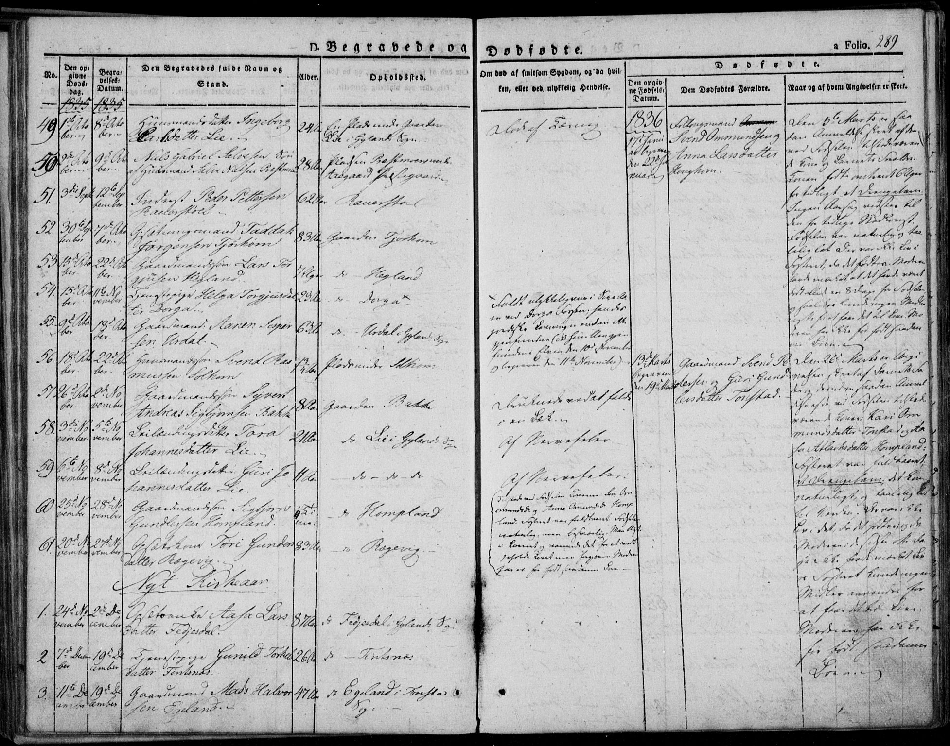 Bakke sokneprestkontor, AV/SAK-1111-0002/F/Fa/Faa/L0004: Parish register (official) no. A 4, 1834-1846, p. 289