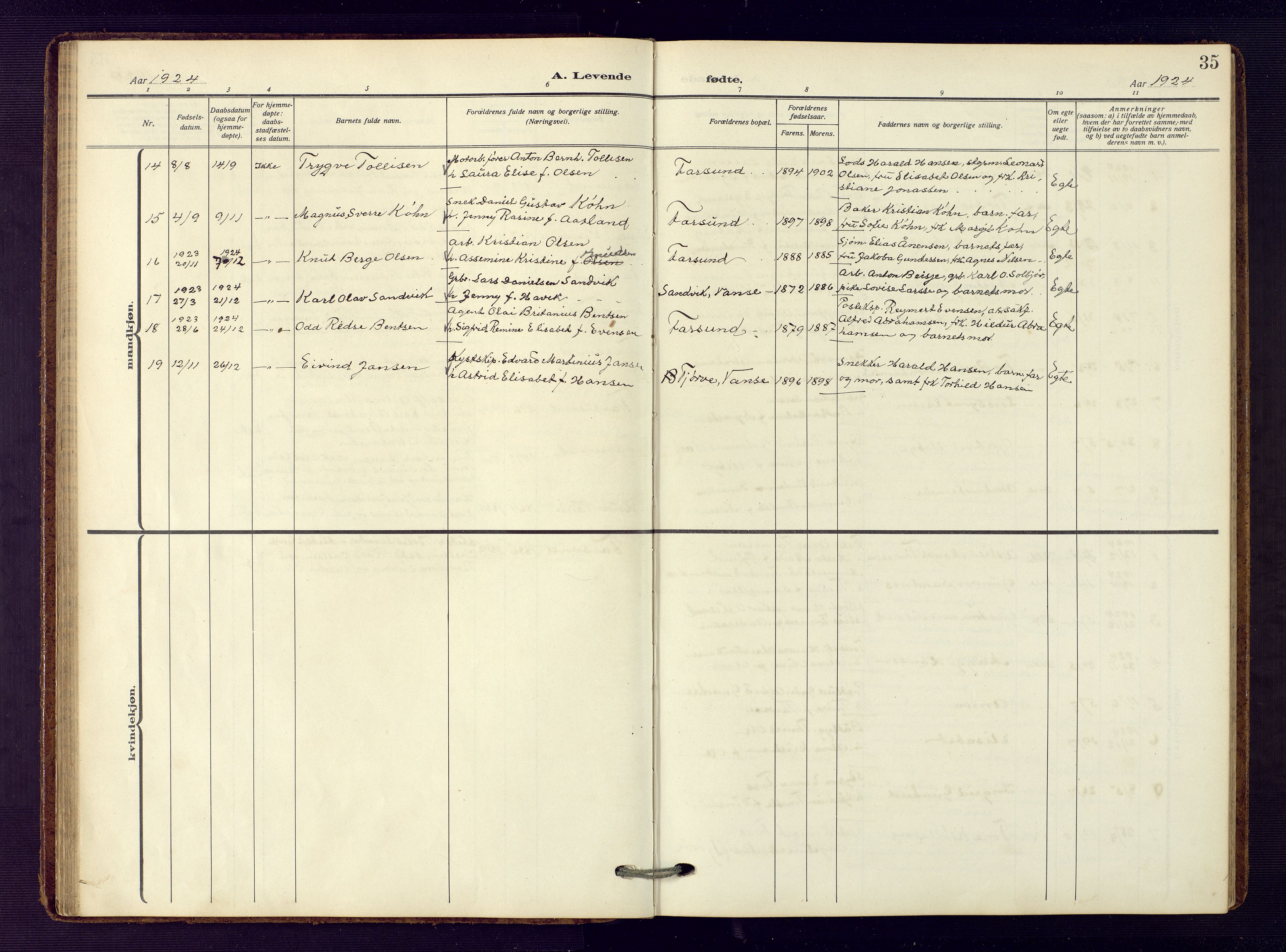 Farsund sokneprestkontor, SAK/1111-0009/F/Fb/L0002: Parish register (copy) no. B 2, 1914-1958, p. 35