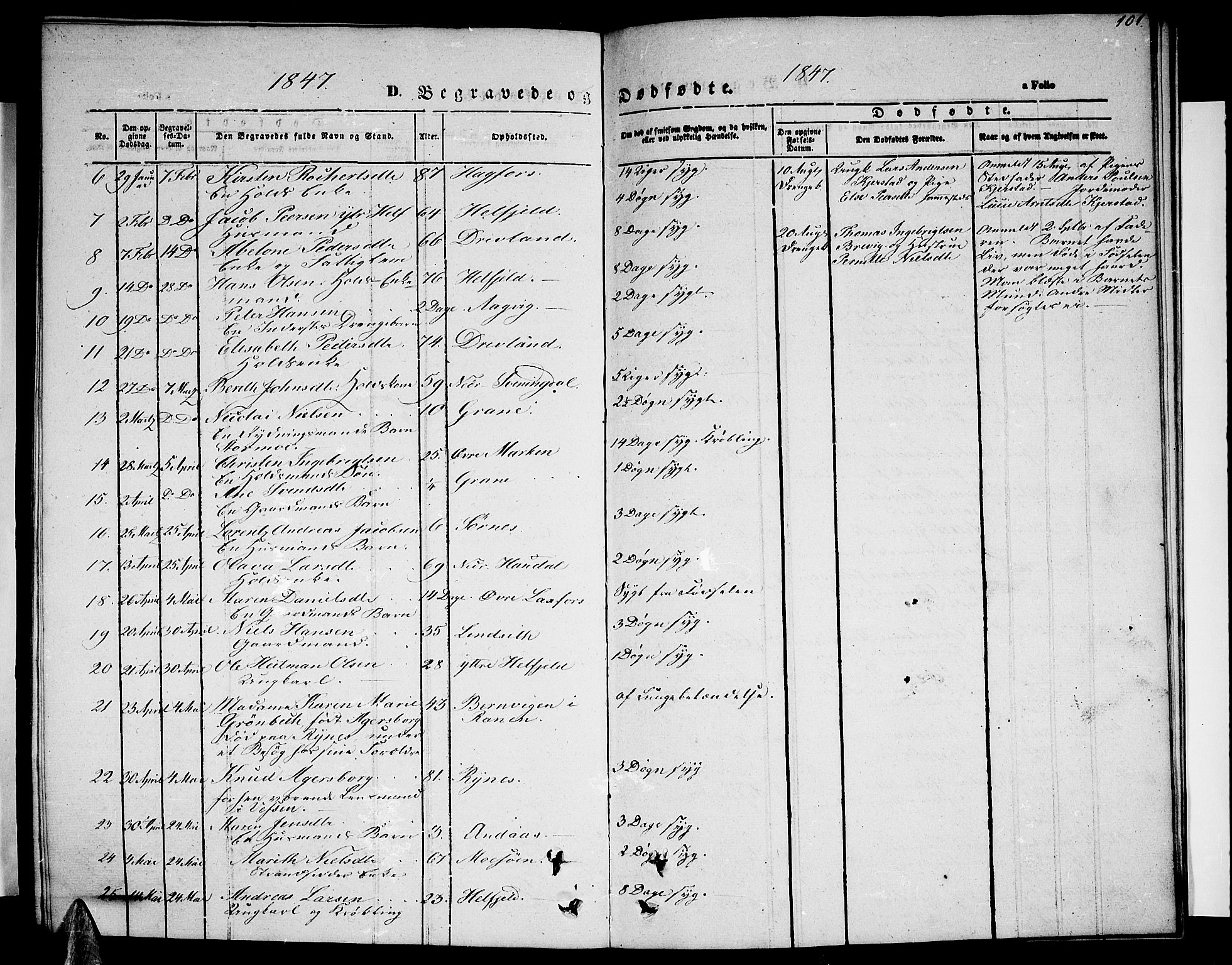 Ministerialprotokoller, klokkerbøker og fødselsregistre - Nordland, SAT/A-1459/820/L0300: Parish register (copy) no. 820C02, 1846-1850, p. 101