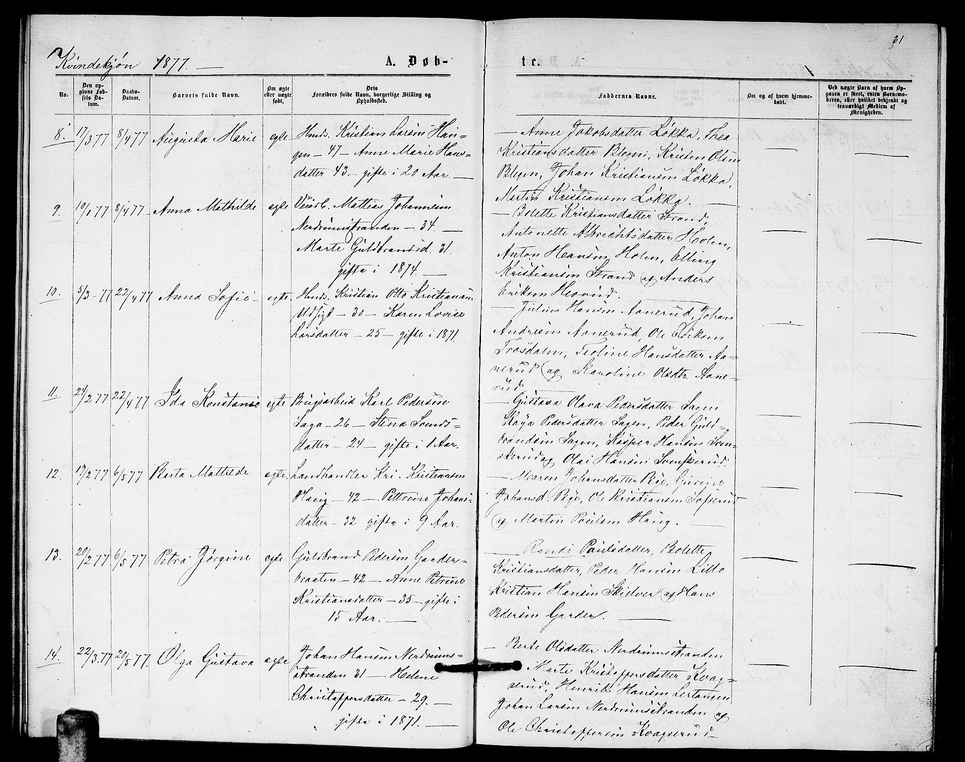 Fet prestekontor Kirkebøker, AV/SAO-A-10370a/G/Ga/L0005: Parish register (copy) no. I 5, 1875-1877, p. 31