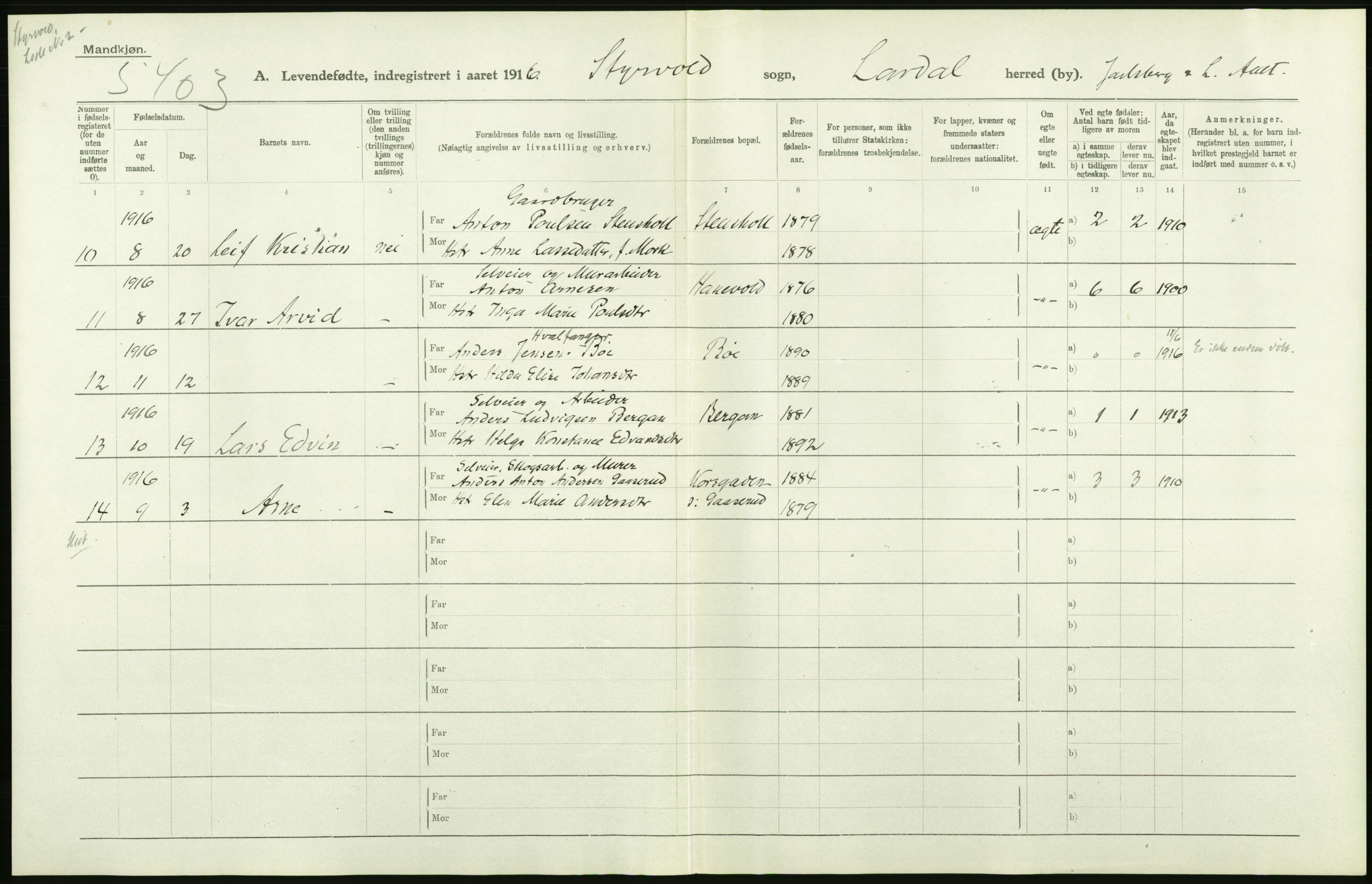 Statistisk sentralbyrå, Sosiodemografiske emner, Befolkning, AV/RA-S-2228/D/Df/Dfb/Dfbf/L0020: Jarlsberg og Larviks amt: Levendefødte menn og kvinner. Bygder og byer., 1916, p. 10