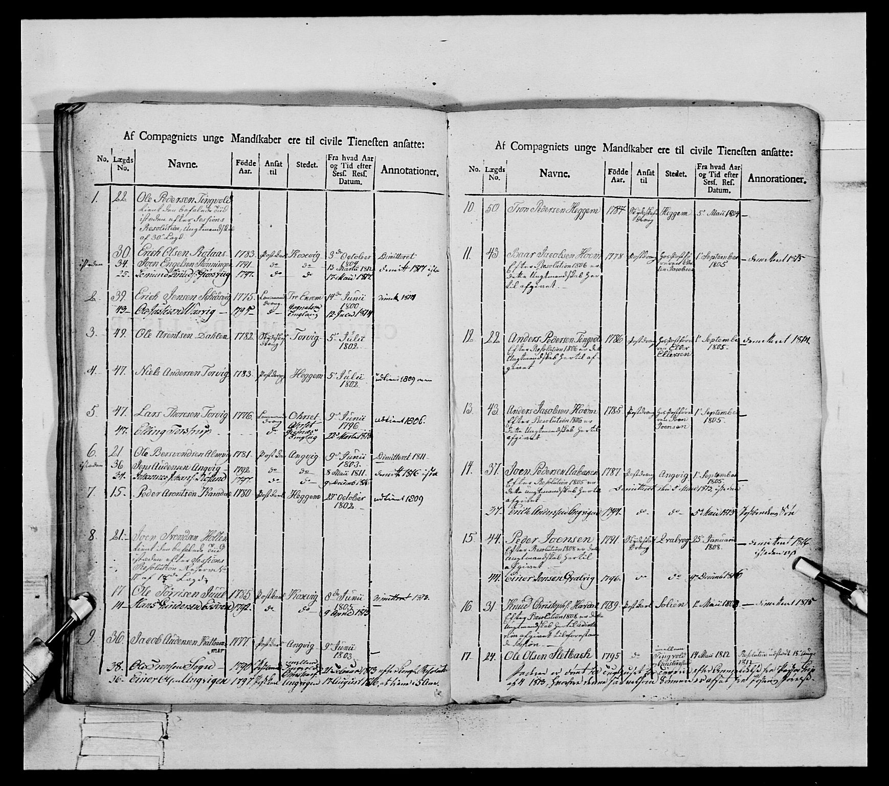 Generalitets- og kommissariatskollegiet, Det kongelige norske kommissariatskollegium, RA/EA-5420/E/Eh/L0083a: 2. Trondheimske nasjonale infanteriregiment, 1810, p. 151