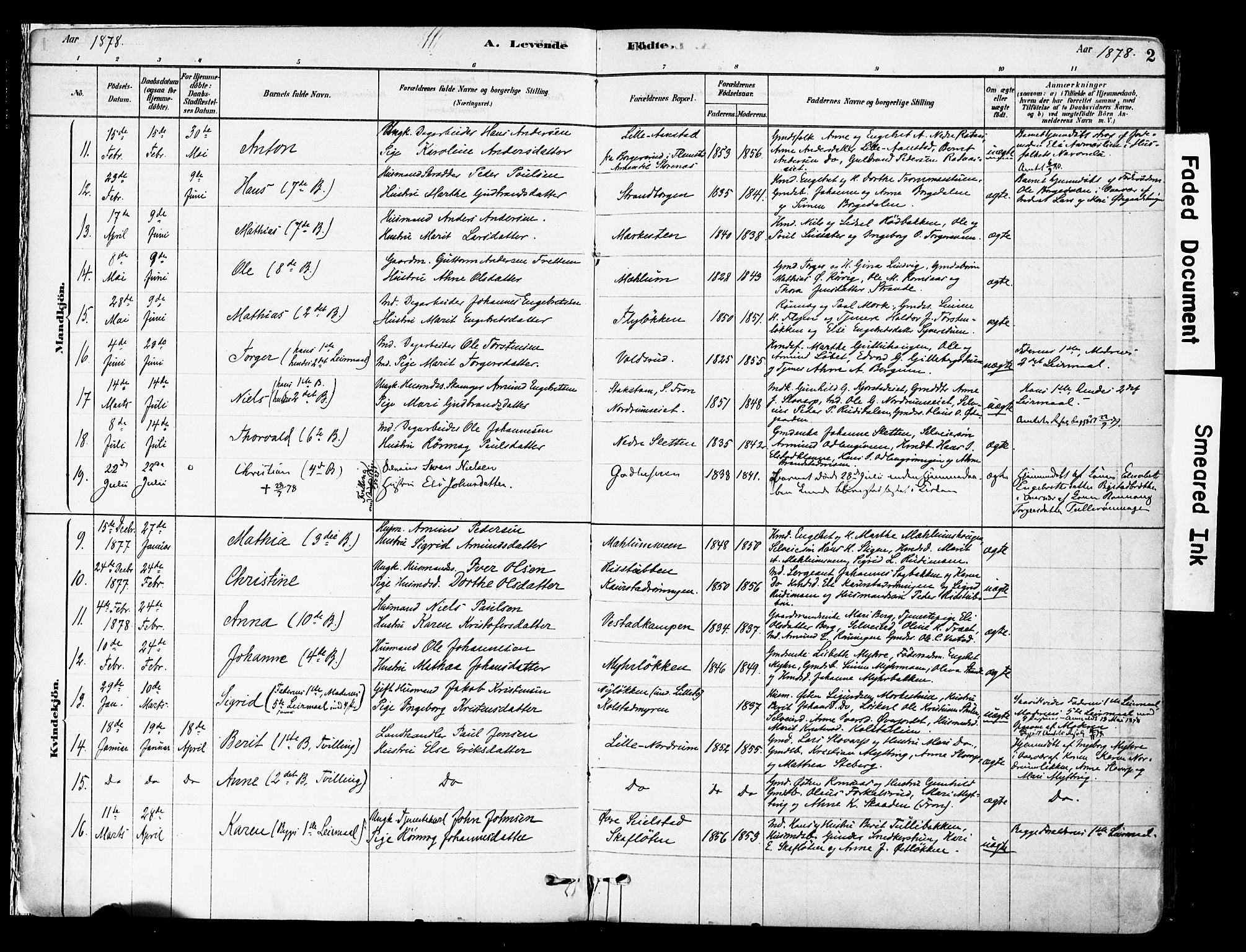 Ringebu prestekontor, SAH/PREST-082/H/Ha/Haa/L0008: Parish register (official) no. 8, 1878-1898, p. 2