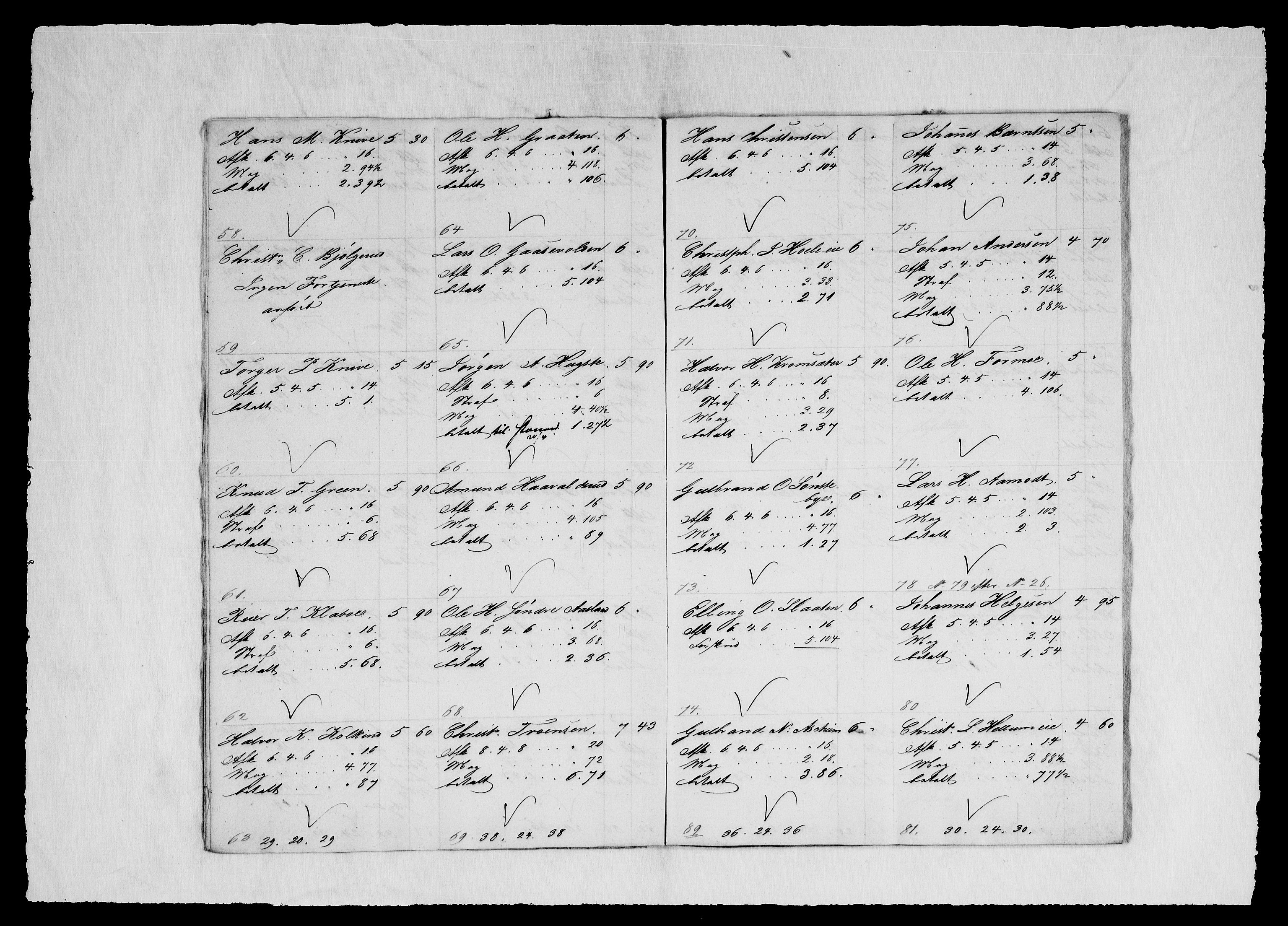 Modums Blaafarveværk, AV/RA-PA-0157/G/Gd/Gdd/L0291/0001: -- / Lønningslister for gruvene, 1827, p. 6