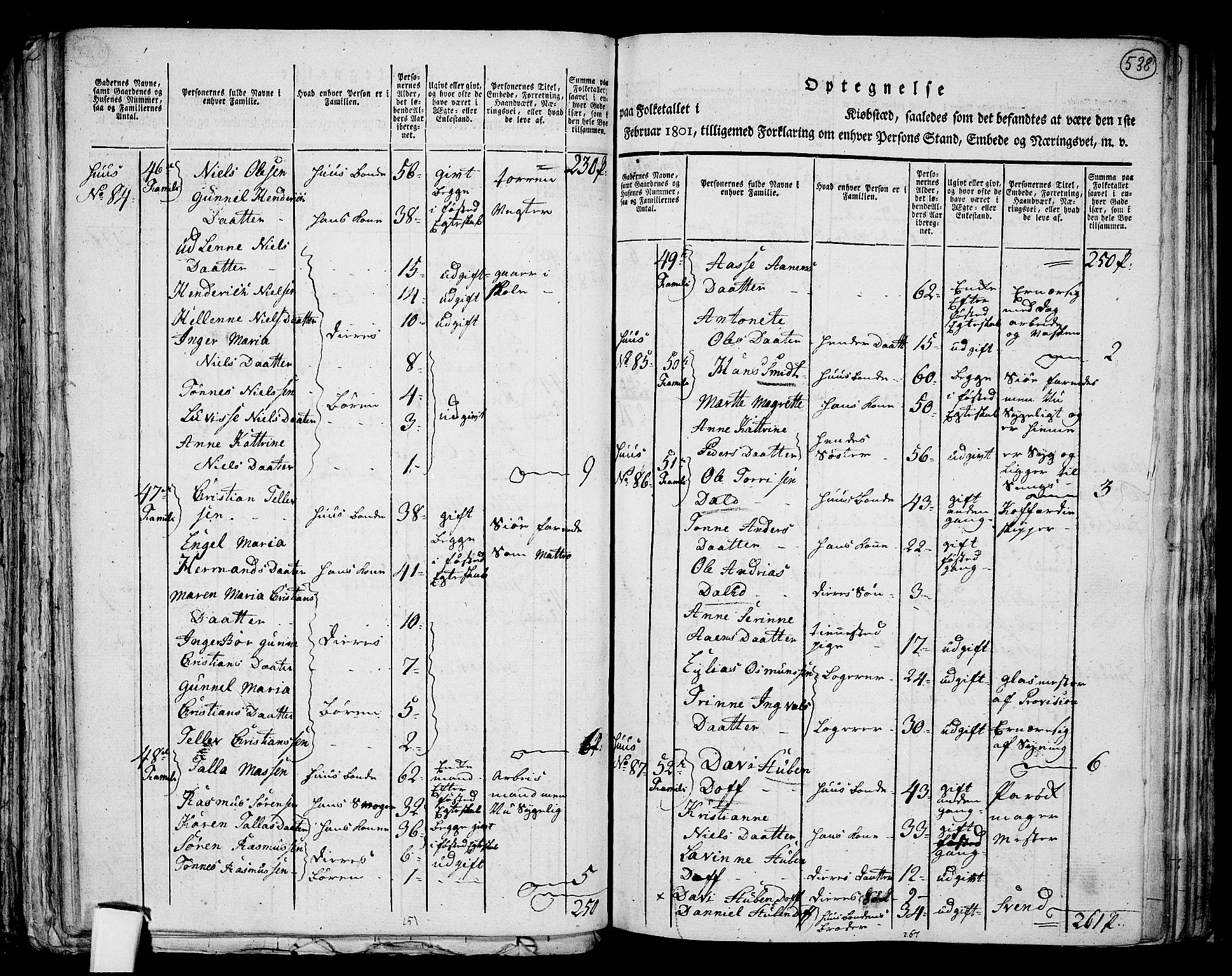 RA, 1801 census for 1001P Kristiansand, 1801, p. 537b-538a